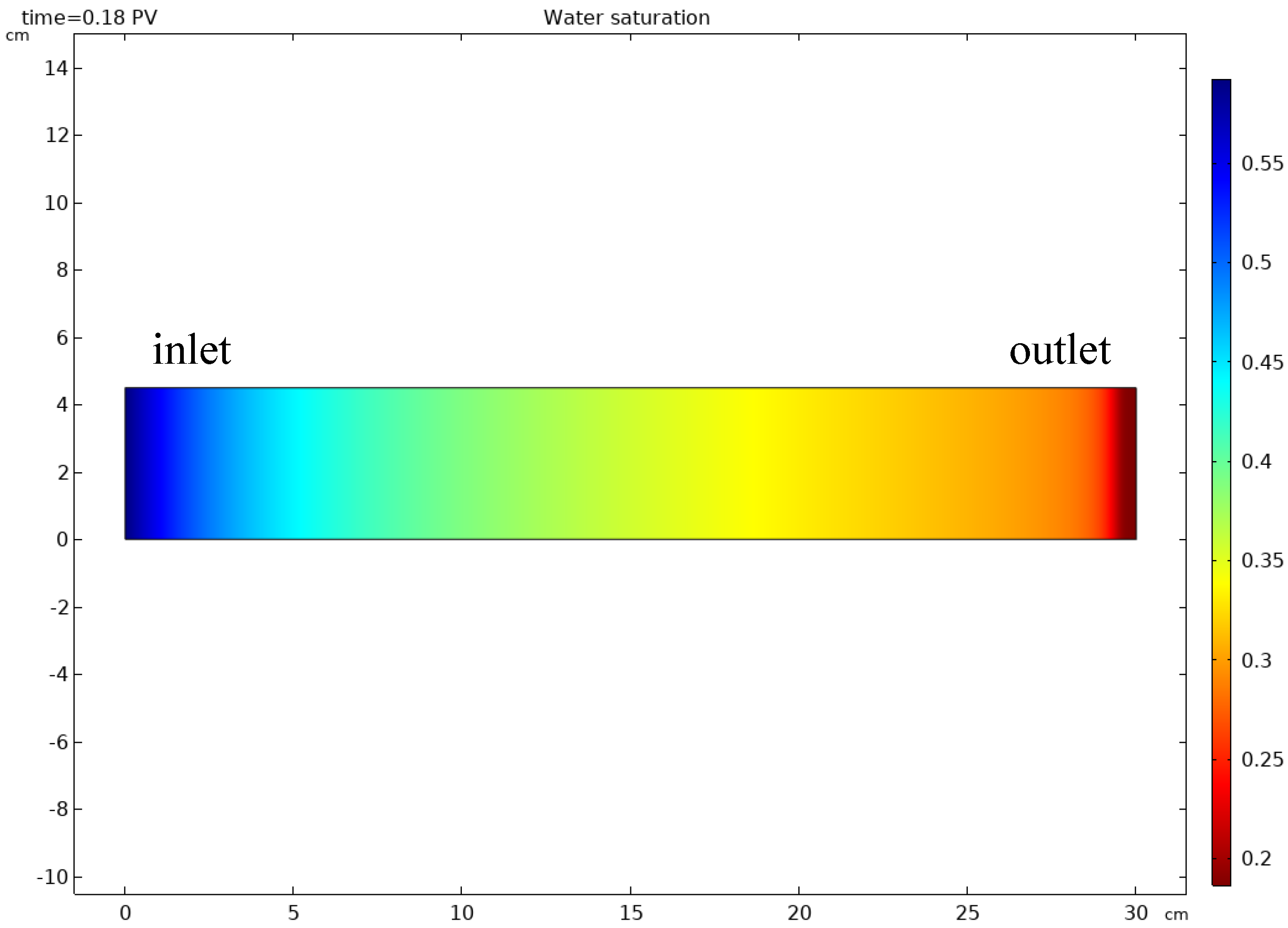Energies 15 09473 g003