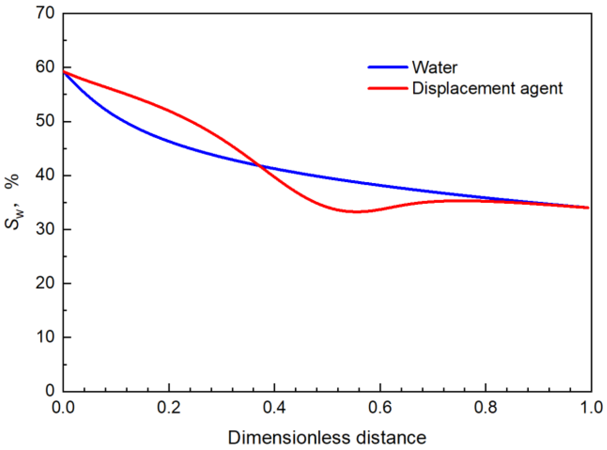 Energies 15 09473 g014