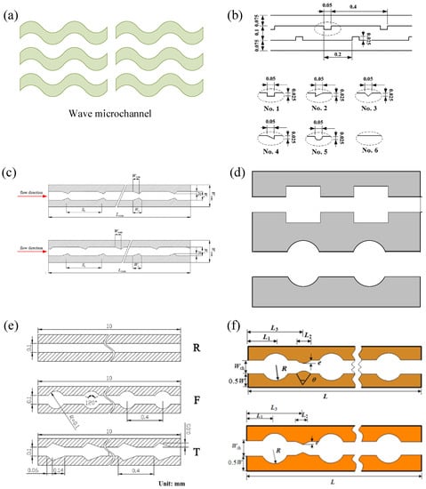 Energies 15 09474 g006