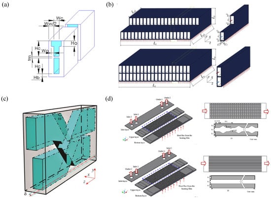 Energies 15 09474 g019