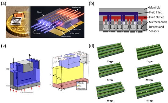 Energies 15 09474 g020