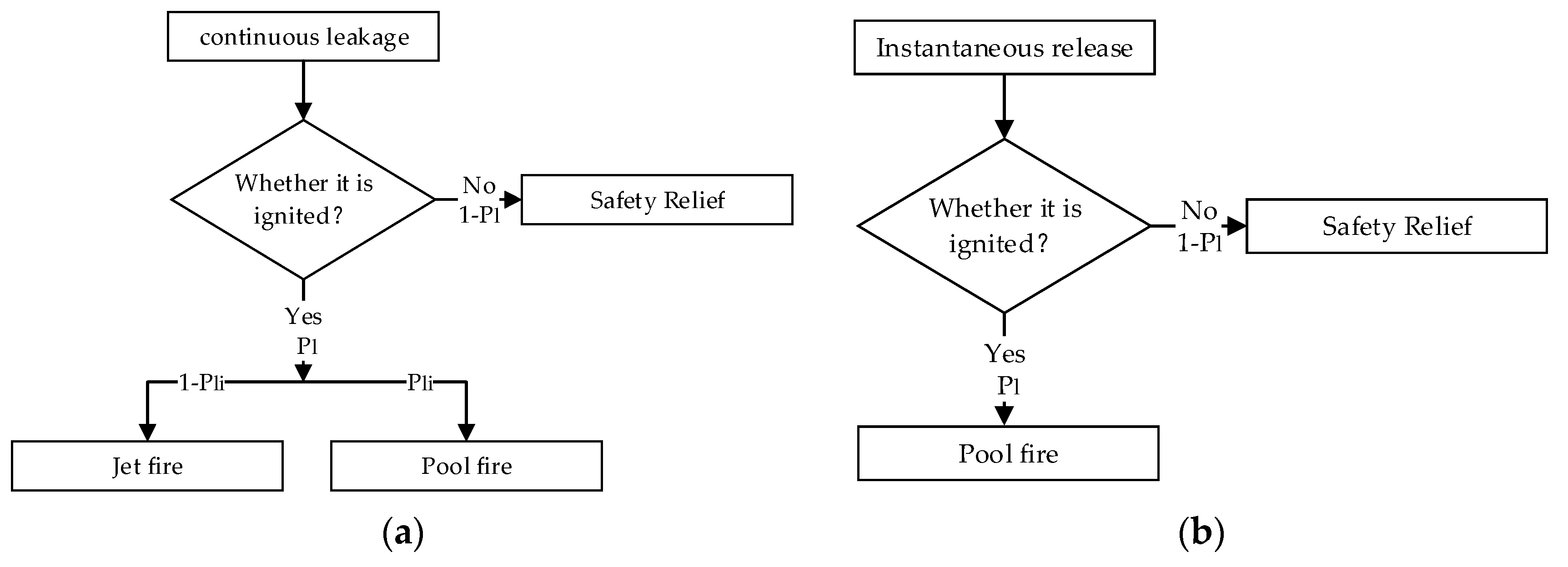 Energies 15 09476 g003