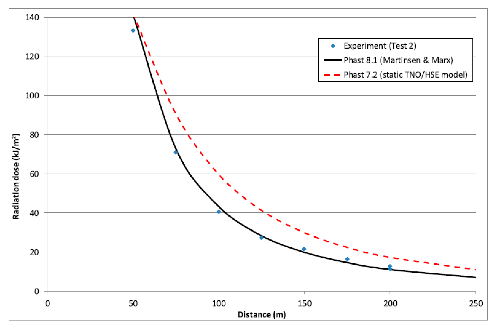 Energies 15 09476 g006