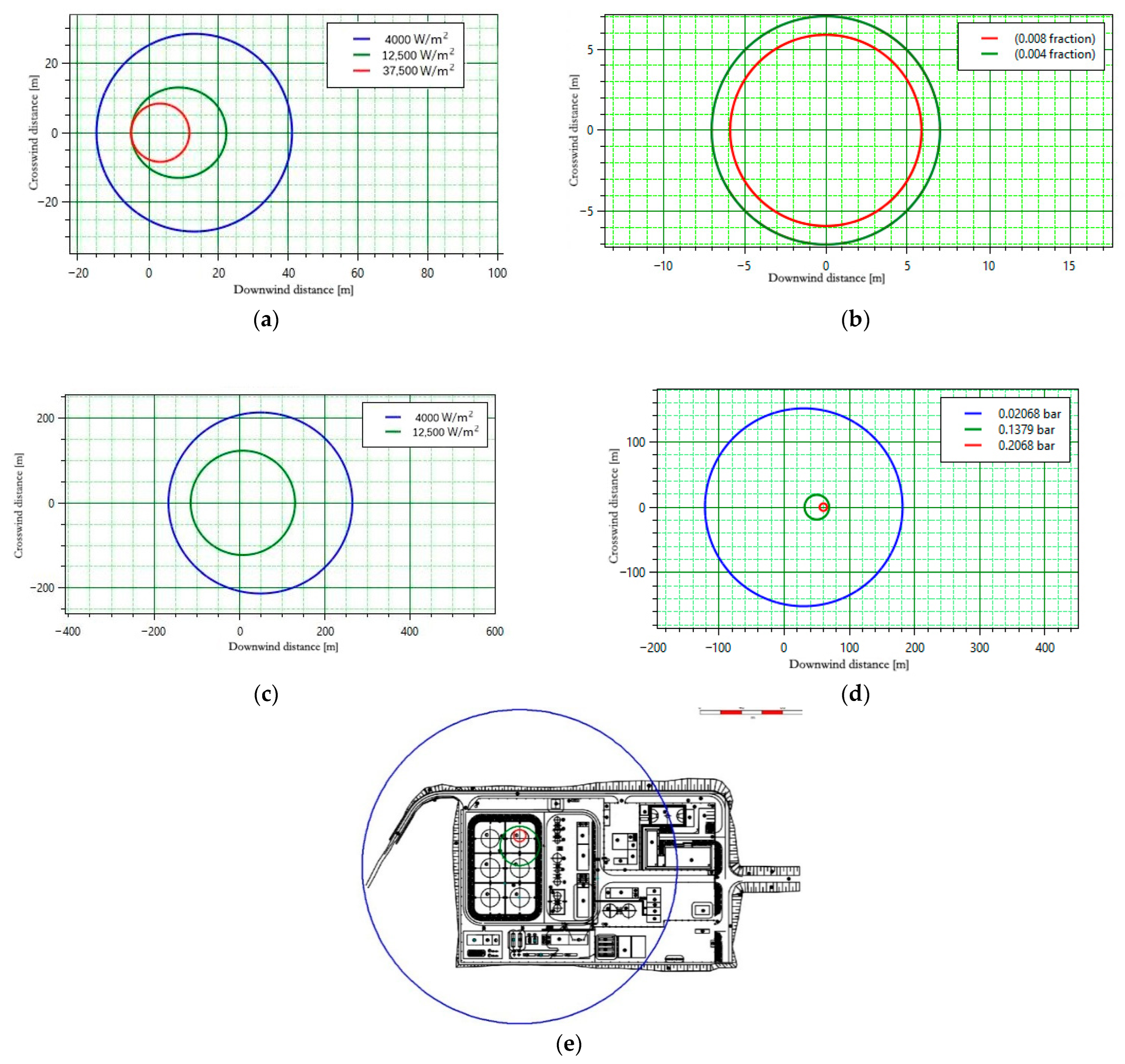 Energies 15 09476 g007