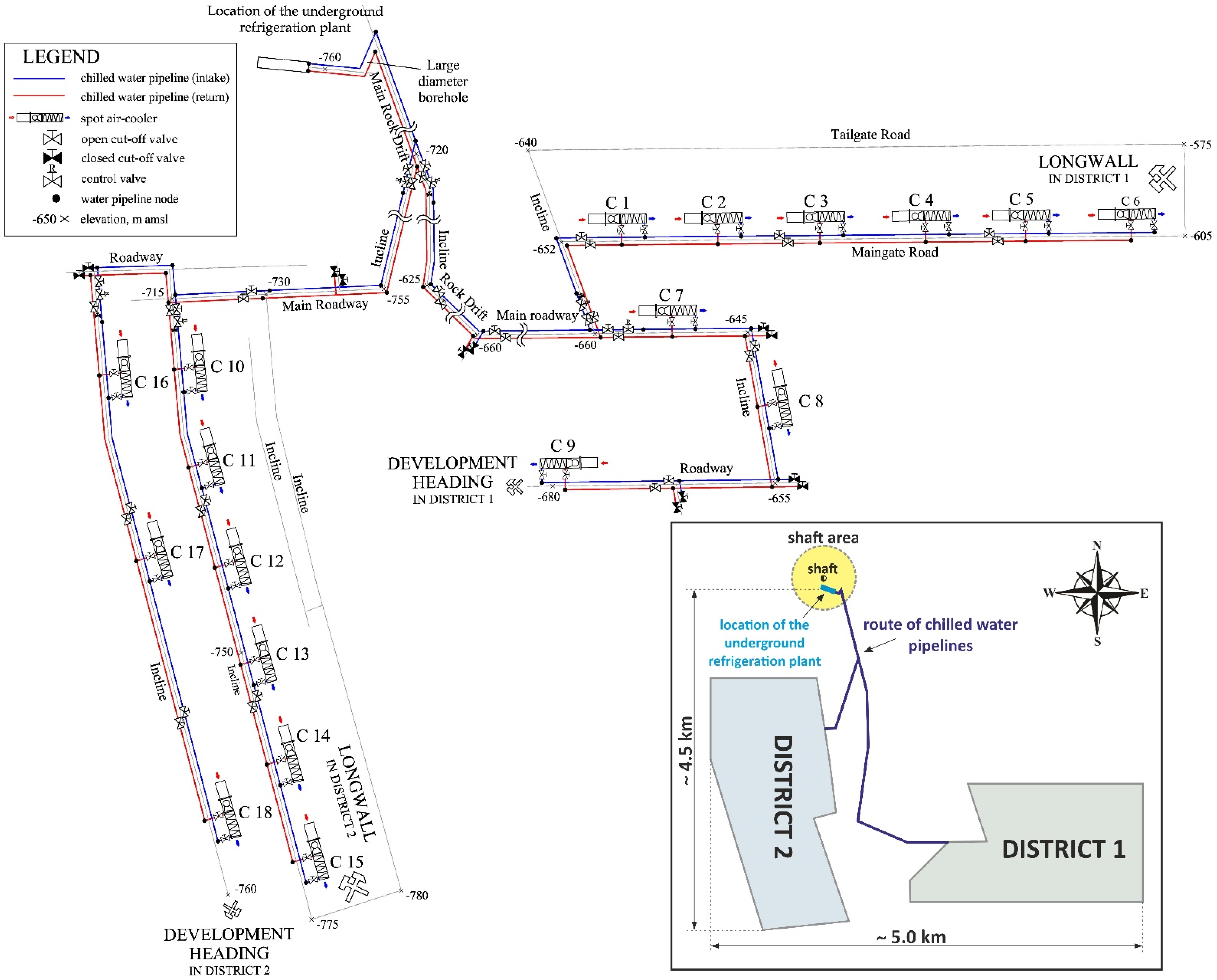 Energies 15 09481 g003 Energies 15 09481 g003