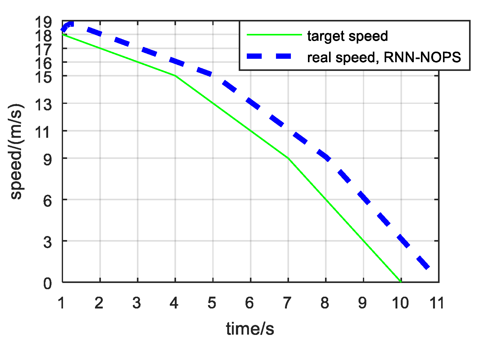 Energies 15 09486 g003 Energies 15 09486 g003