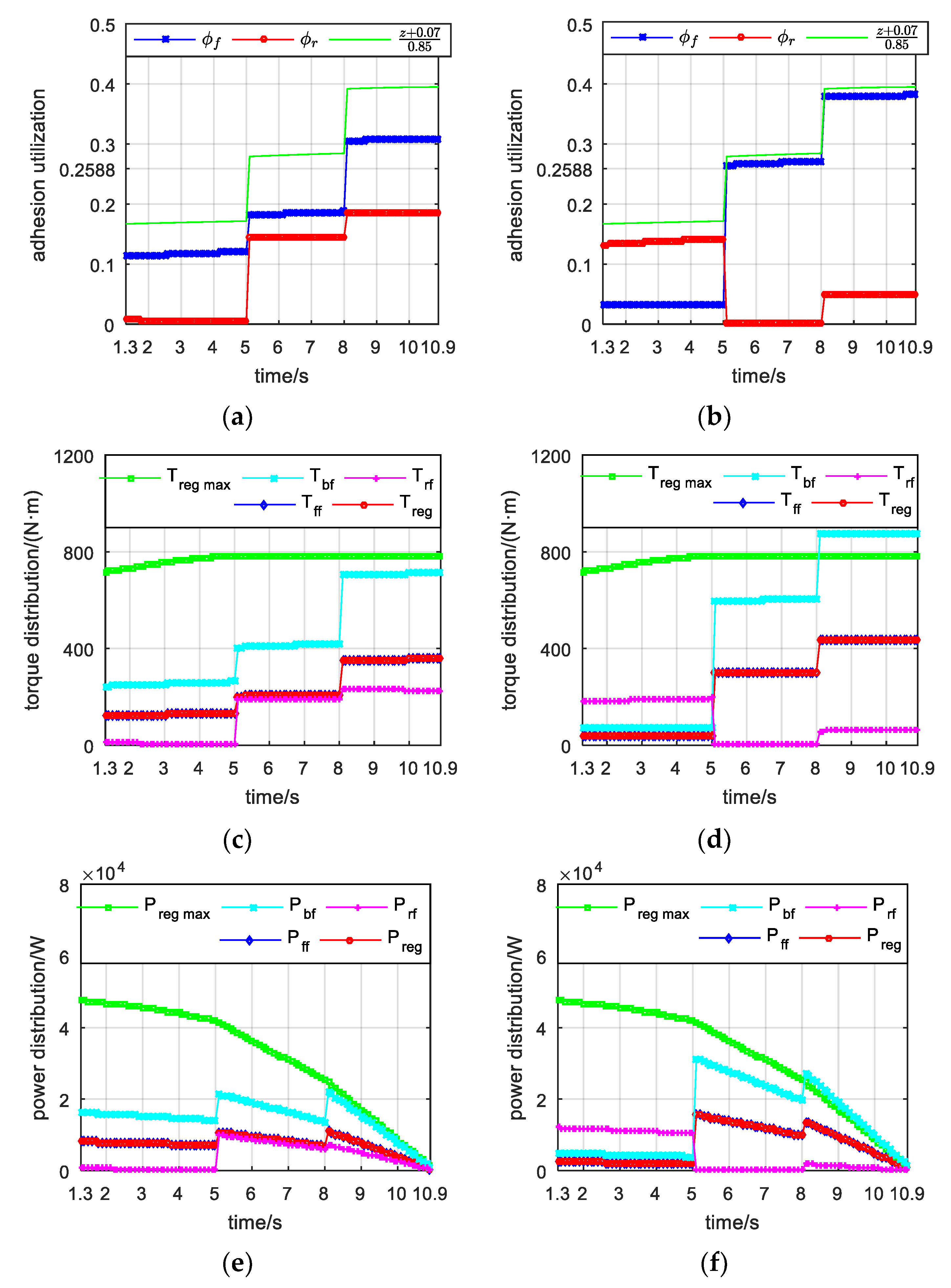 Energies 15 09486 g005 Energies 15 09486 g005