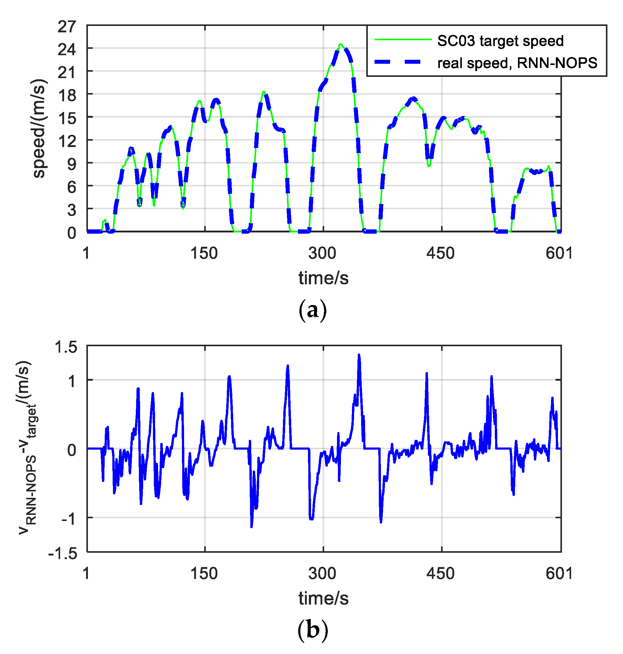 Energies 15 09486 g006 Energies 15 09486 g006