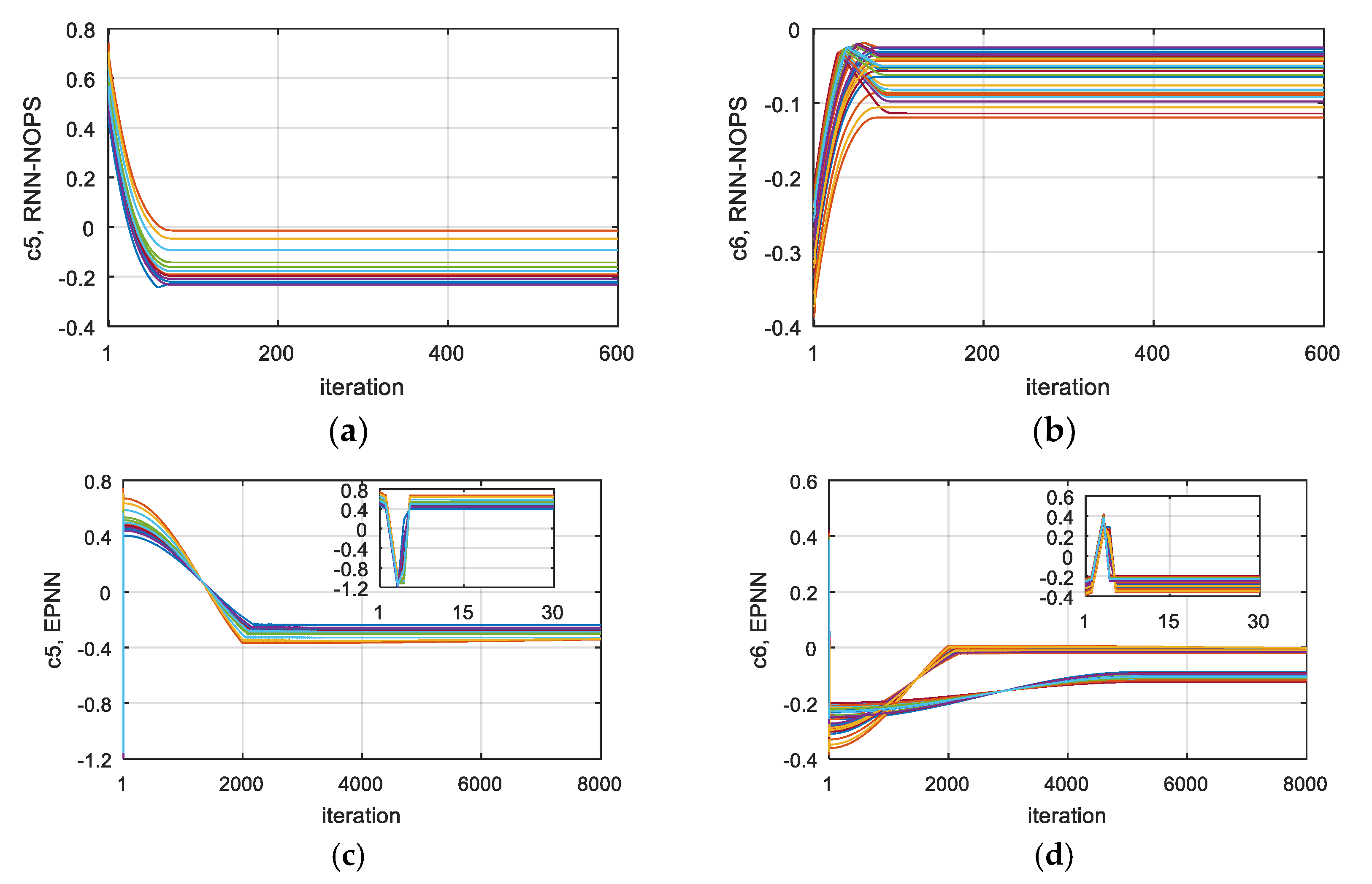 Energies 15 09486 g007 Energies 15 09486 g007