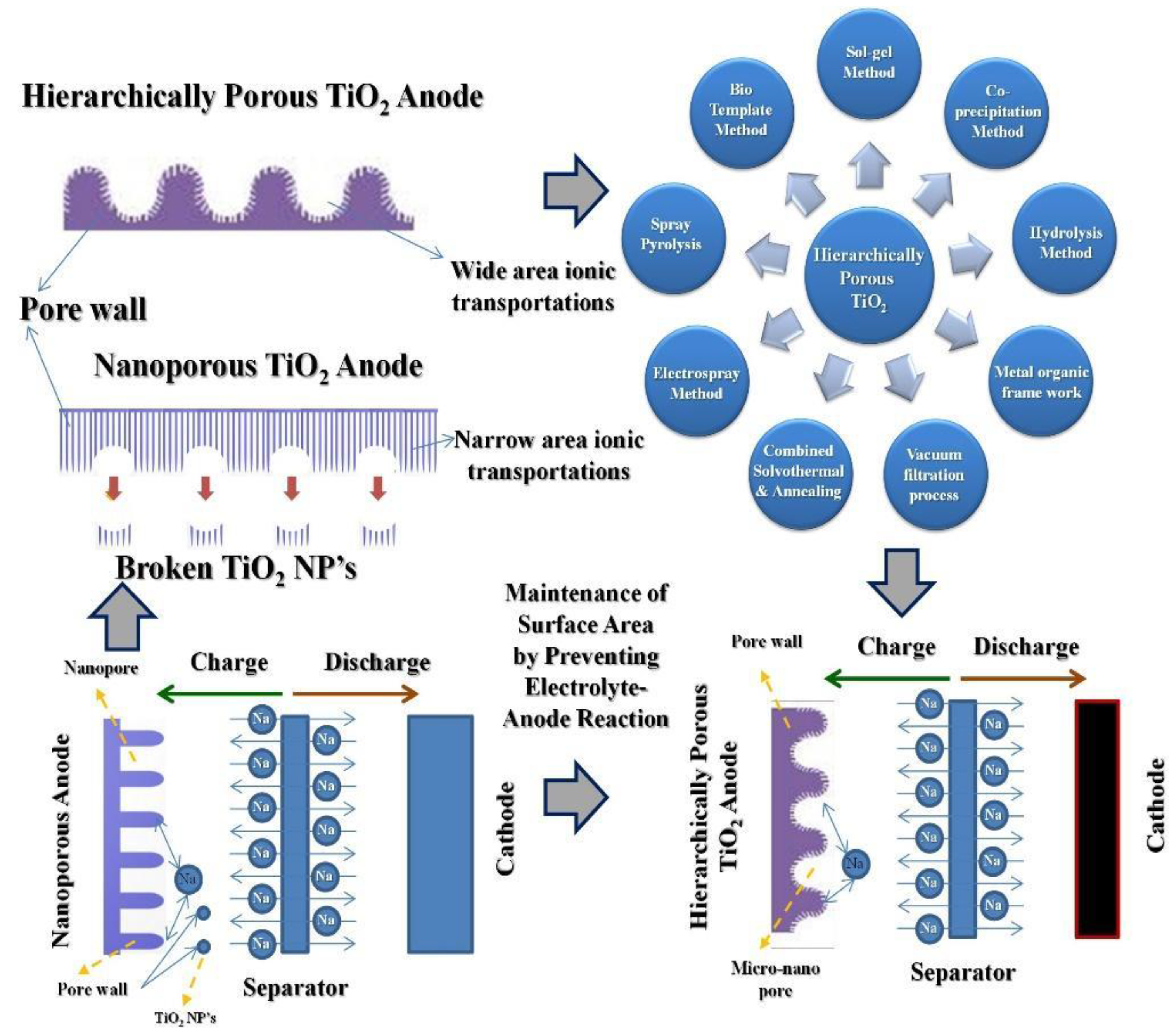 Energies 15 09495 g001 Energies 15 09495 g001
