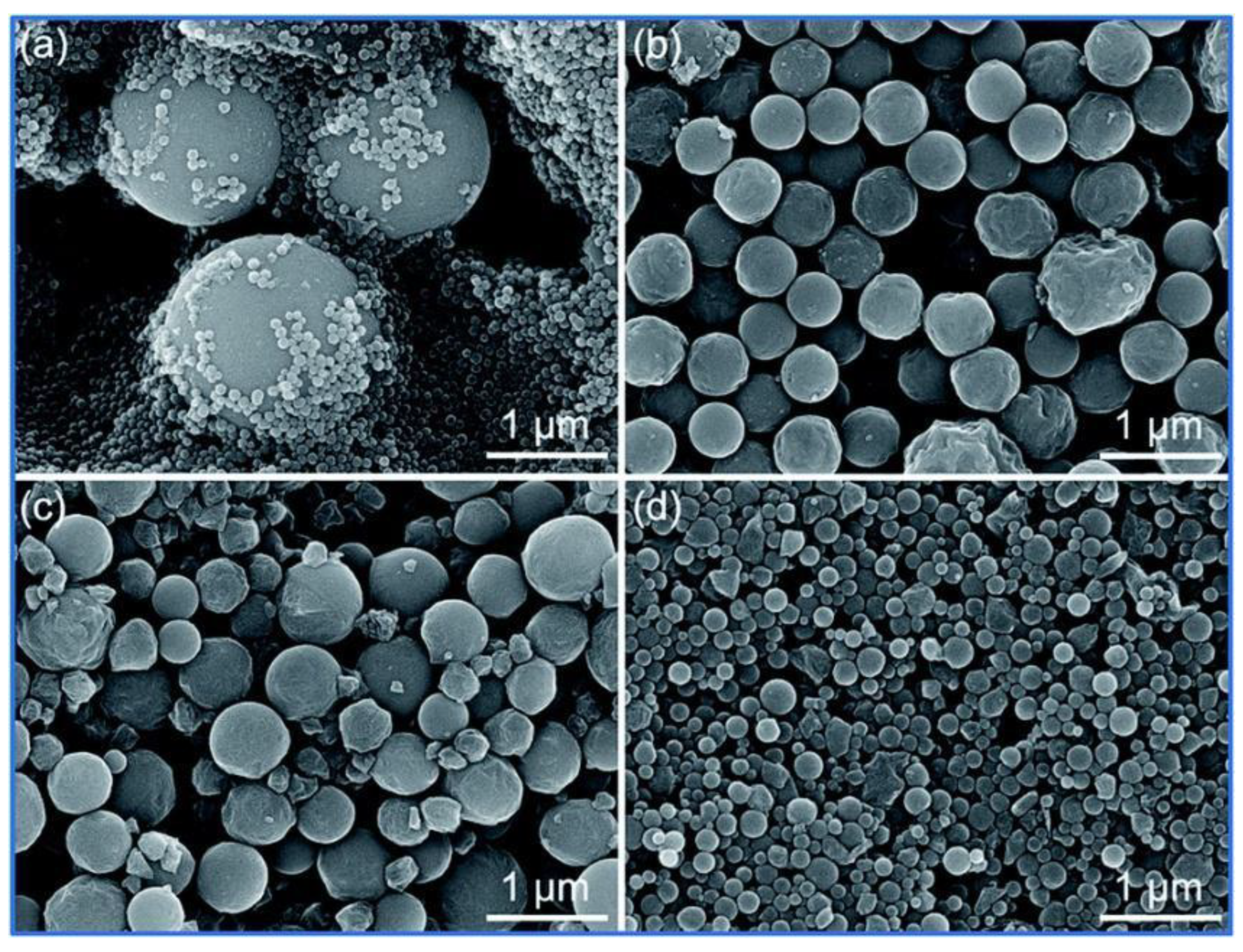 Energies 15 09495 g004 Energies 15 09495 g004