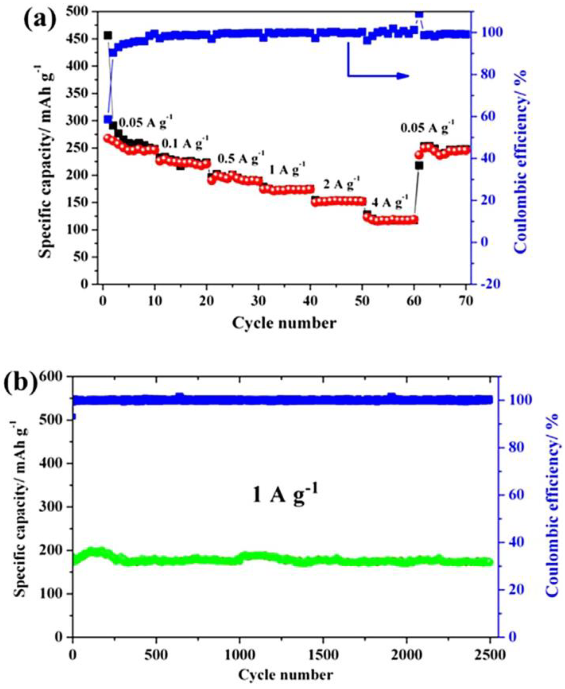 Energies 15 09495 g006 Energies 15 09495 g006