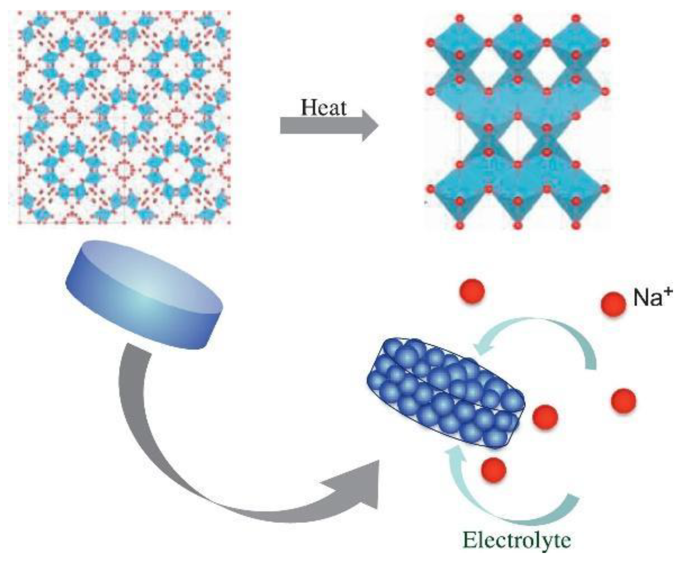 Energies 15 09495 g007 Energies 15 09495 g007