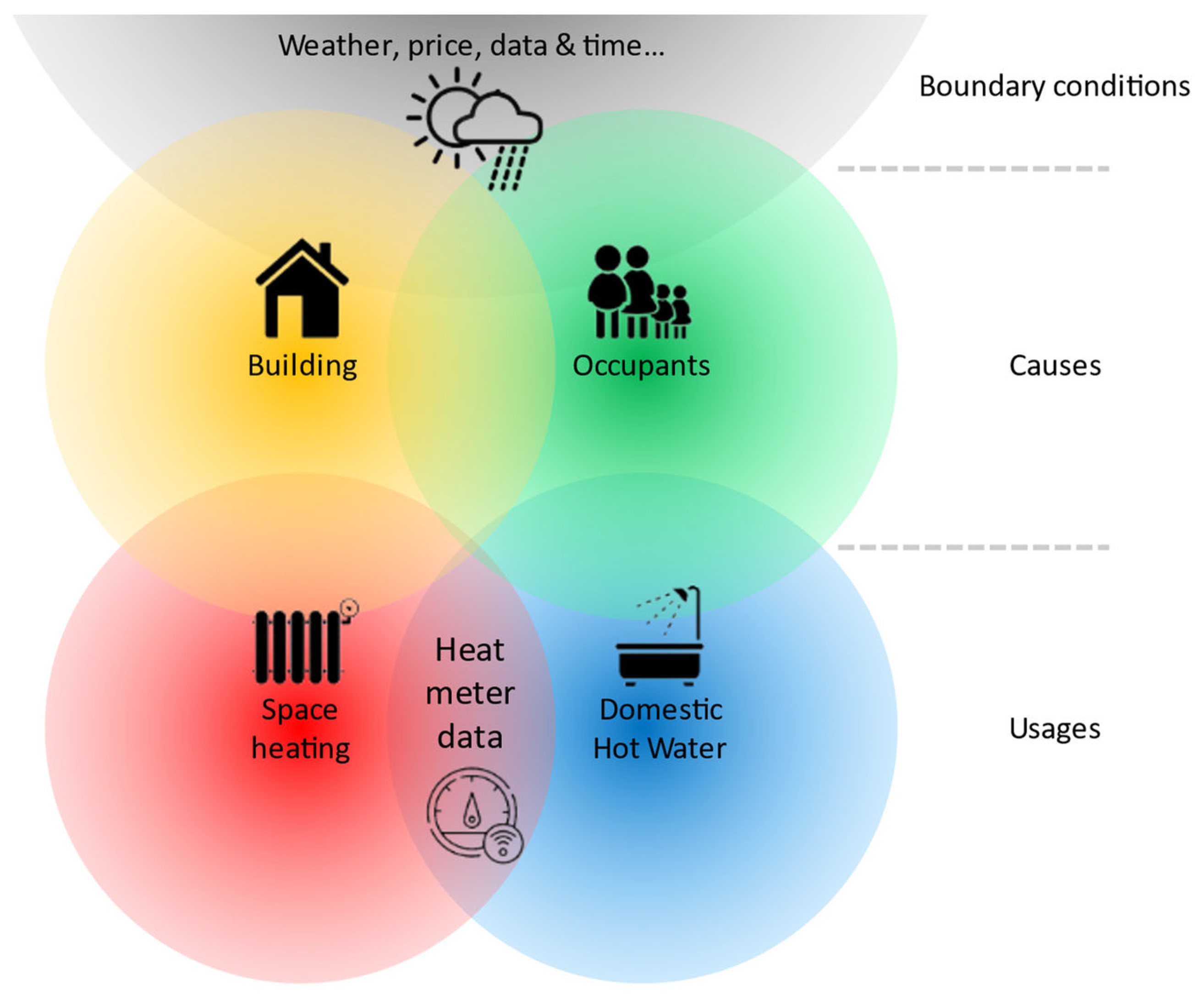 Energies 15 09505 g001 Energies 15 09505 g001