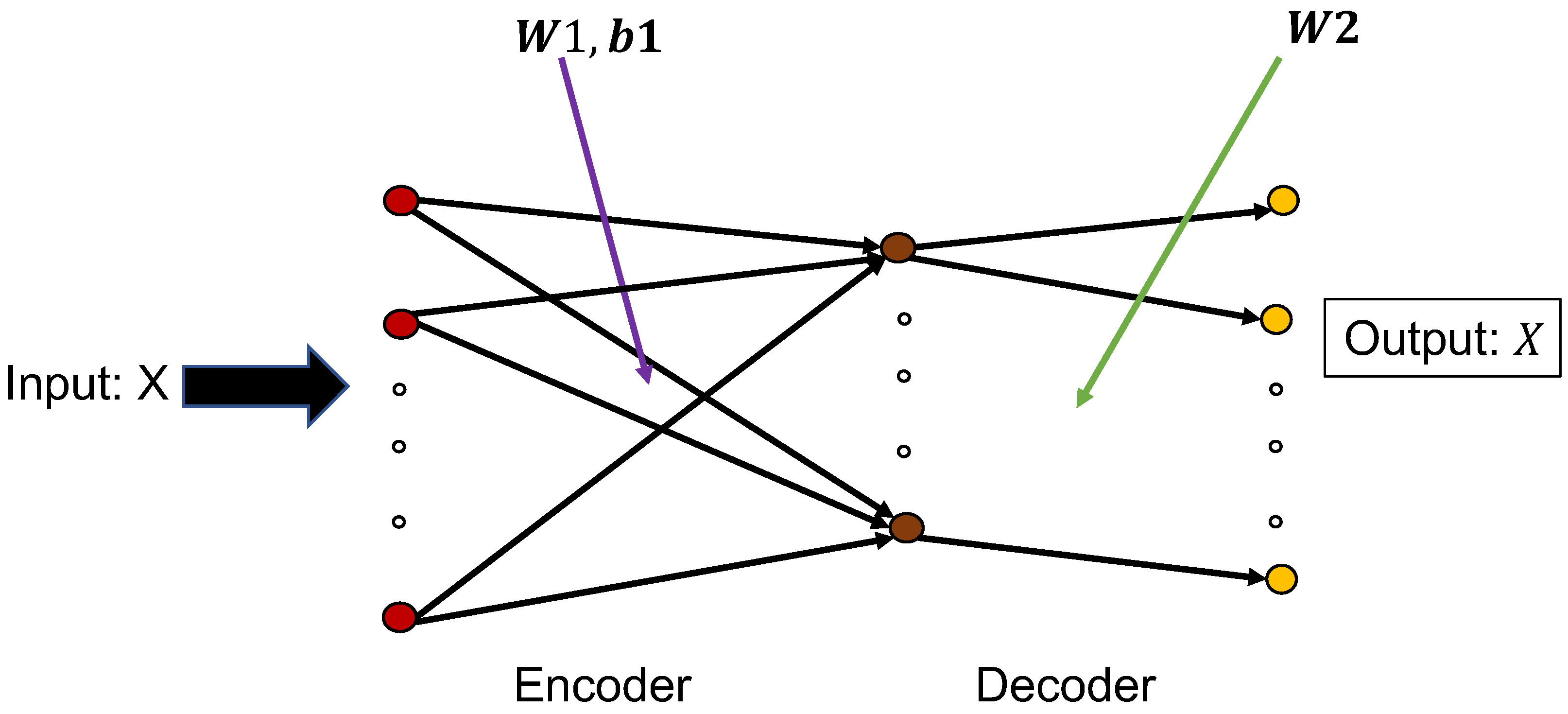 Energies 15 09512 g002