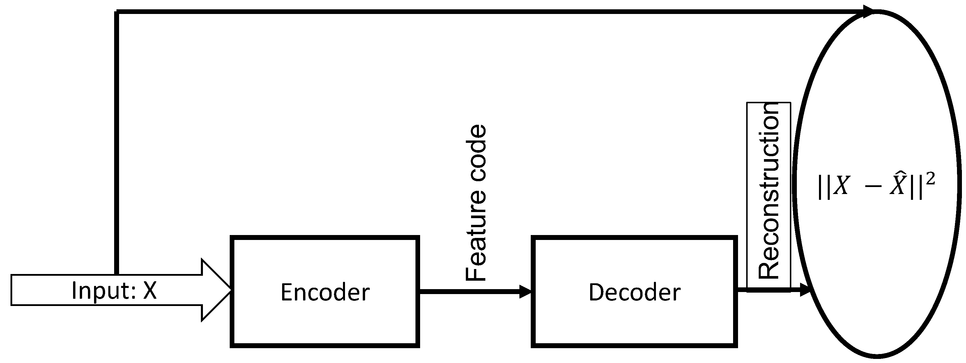 Energies 15 09512 g003