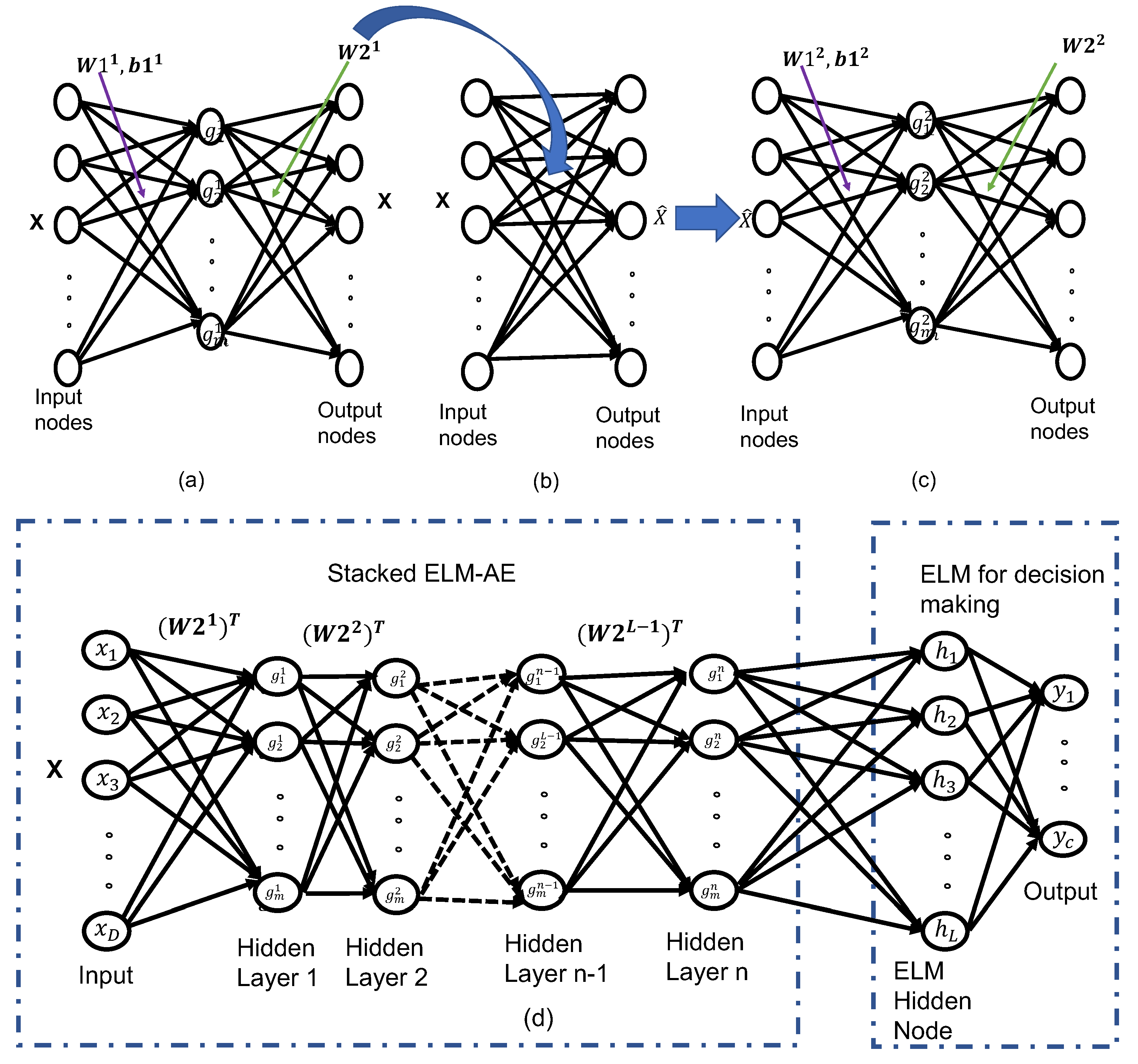 Energies 15 09512 g004