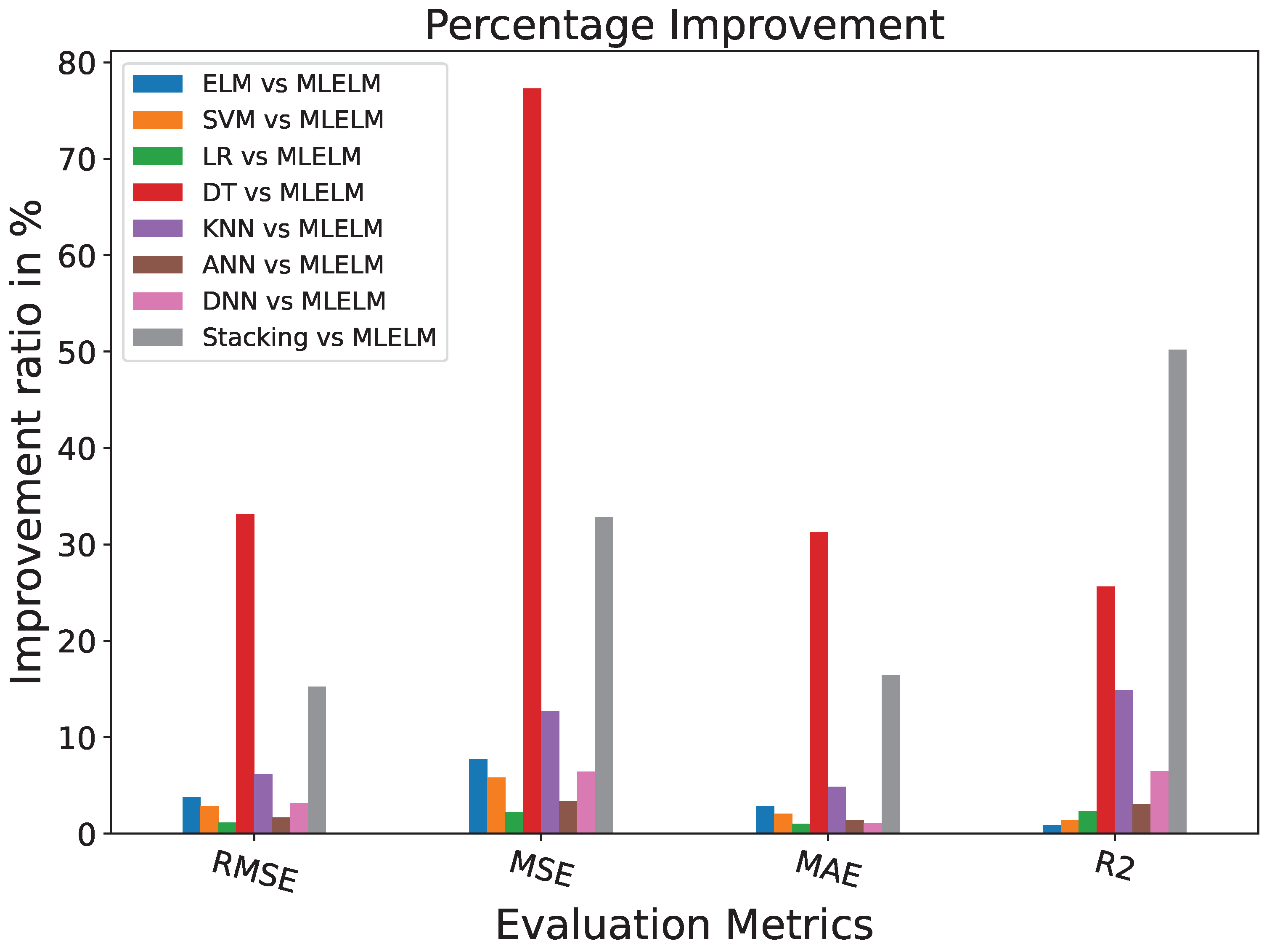 Energies 15 09512 g011