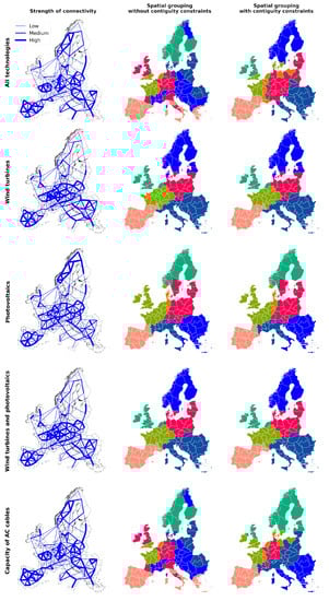 Energies 15 09517 g0a1