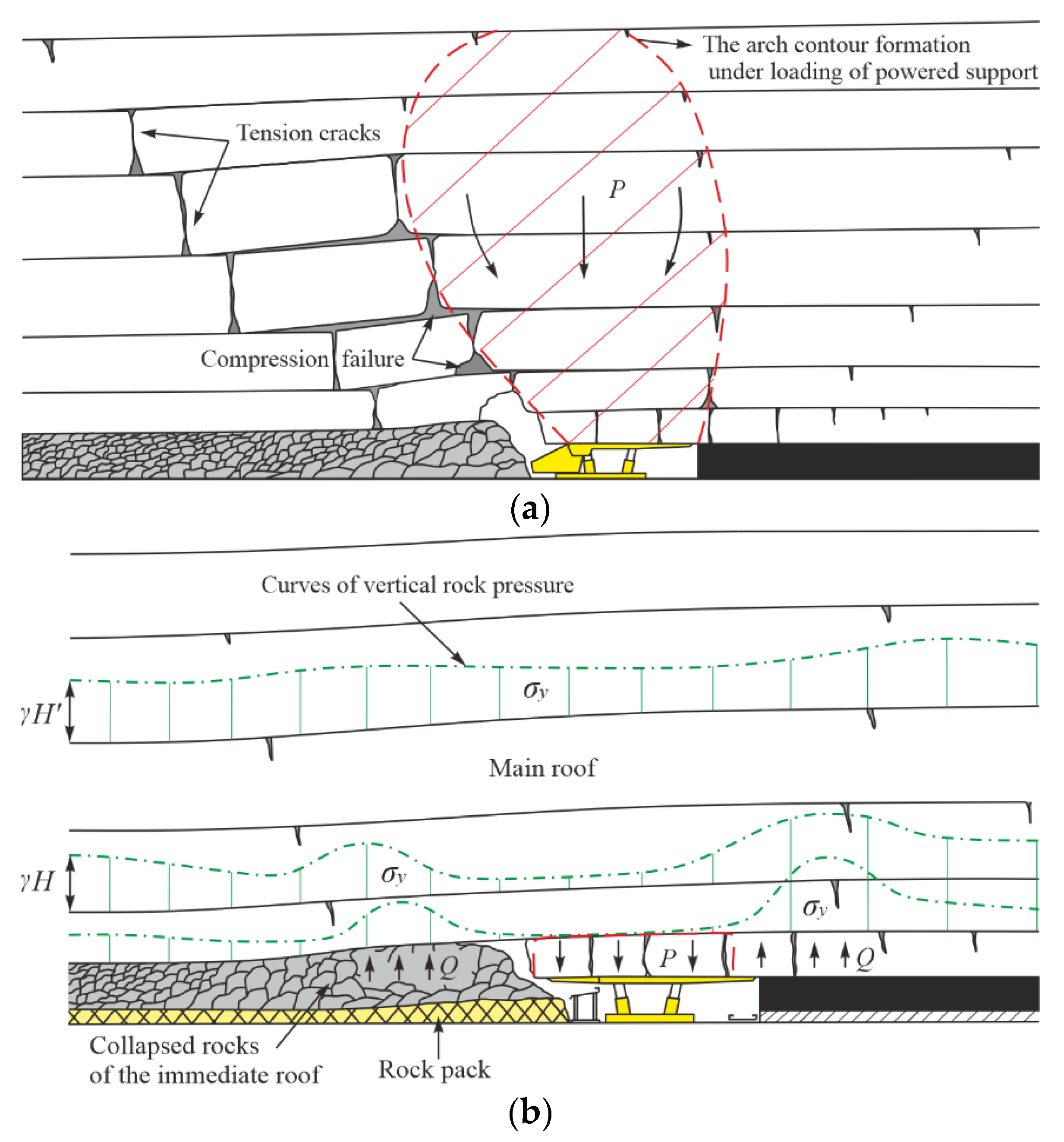 Energies 15 09522 g002
