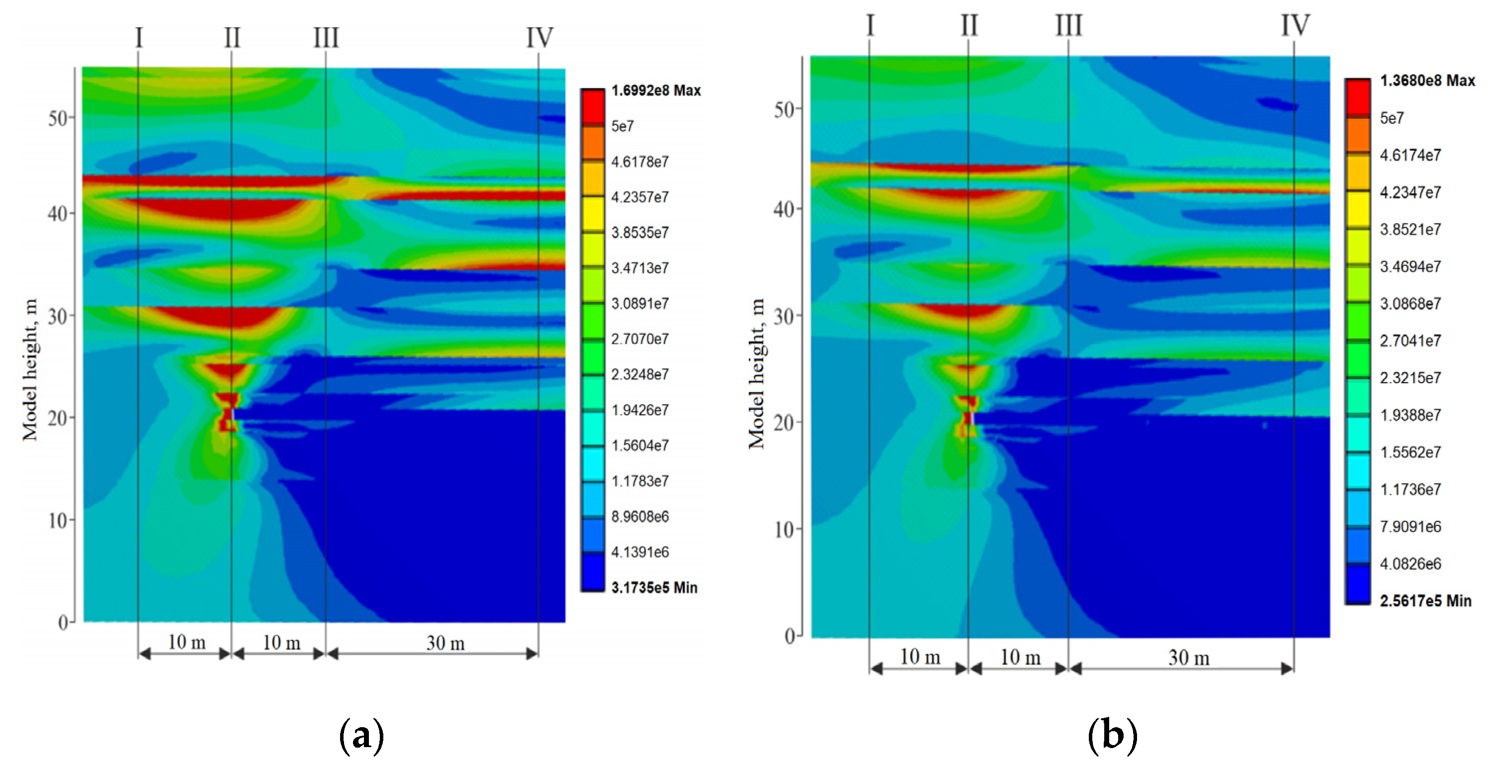 Energies 15 09522 g004