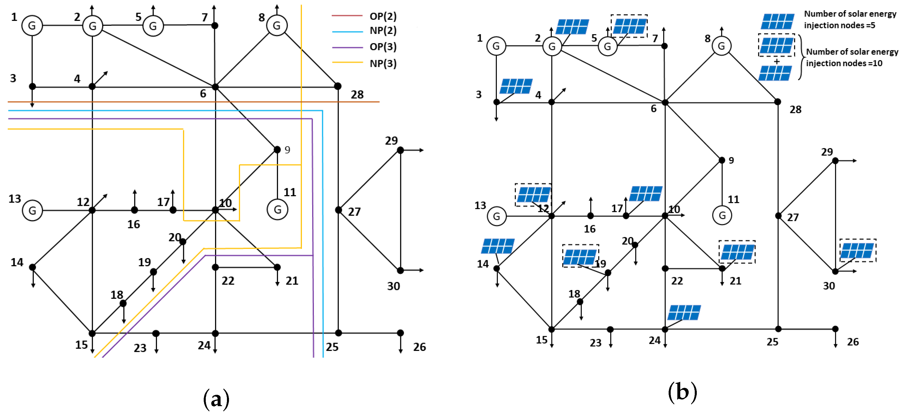 Energies 15 09525 g001