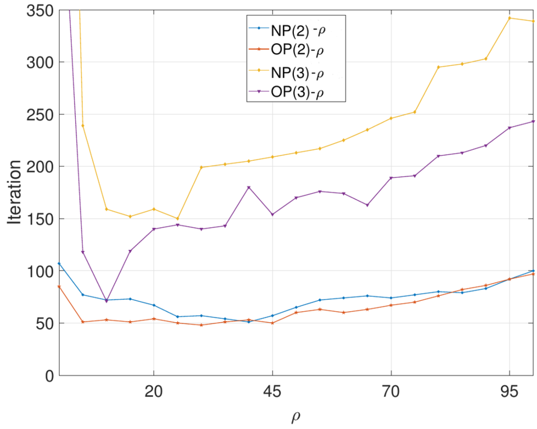 Energies 15 09525 g002