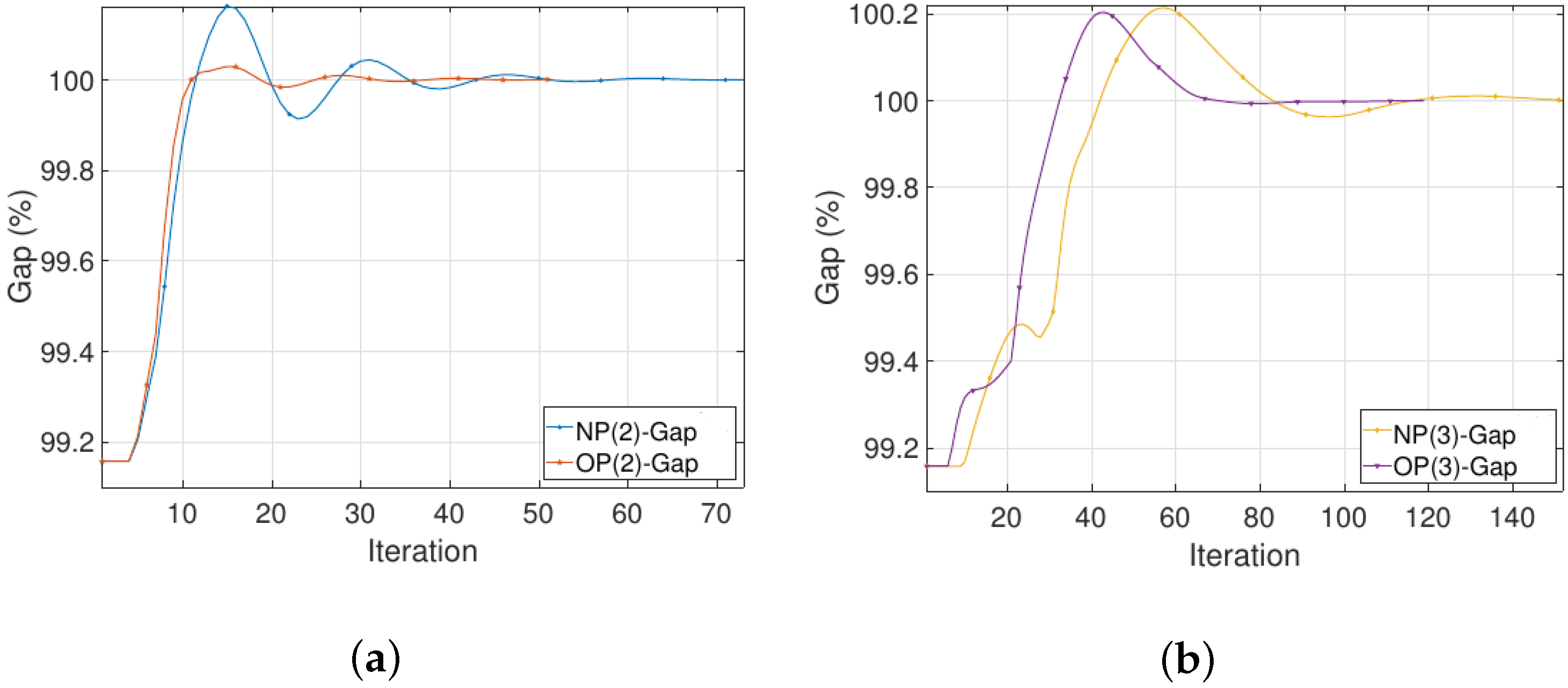 Energies 15 09525 g003