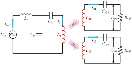 Energies 15 09529 g004