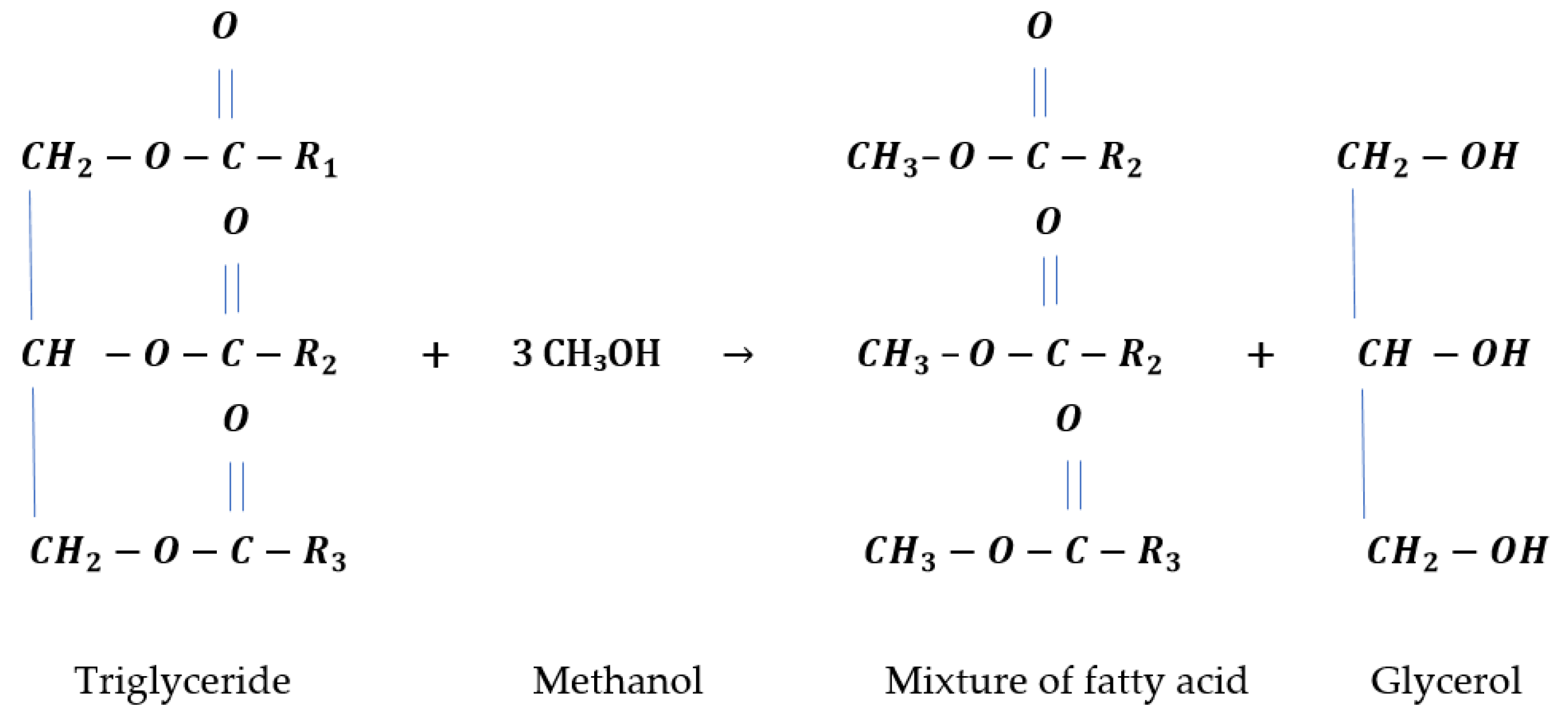 Energies 15 09534 g002 Energies 15 09534 g002