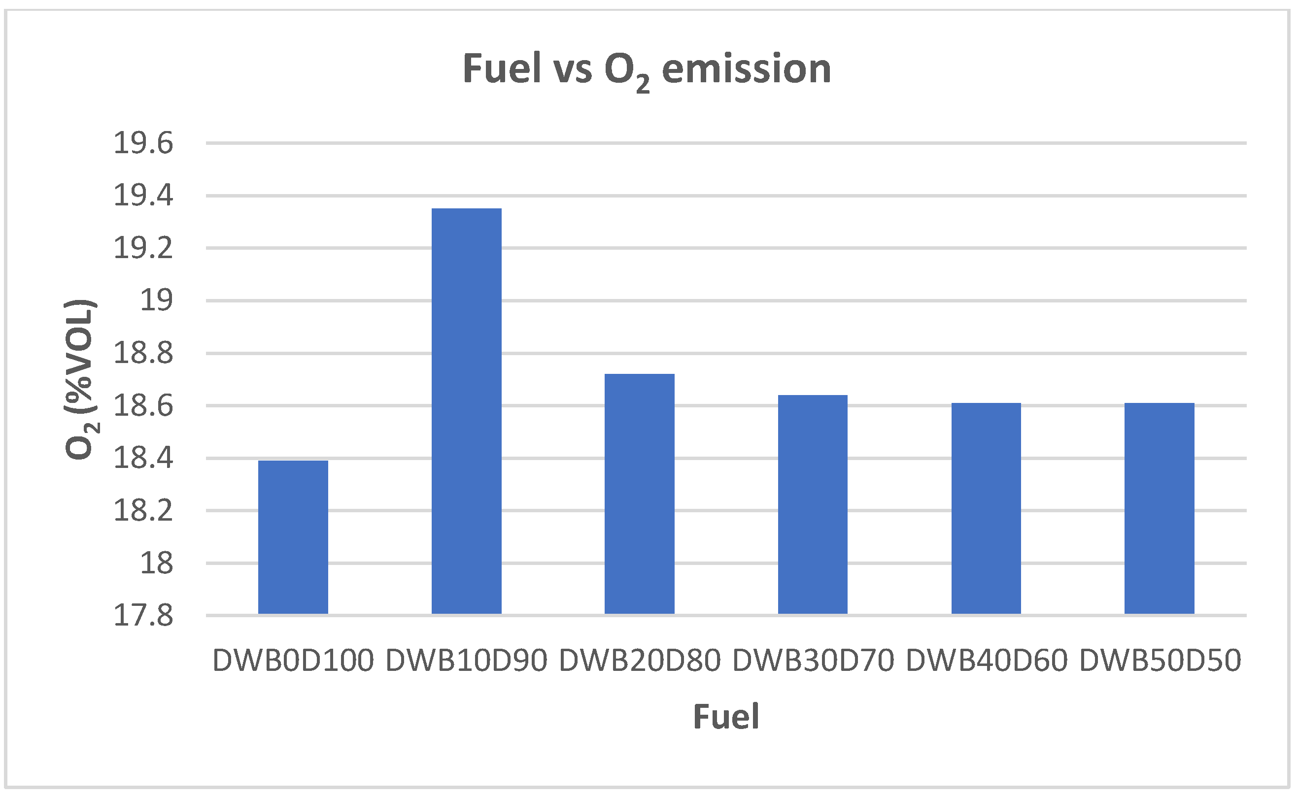 Energies 15 09534 g011 Energies 15 09534 g011