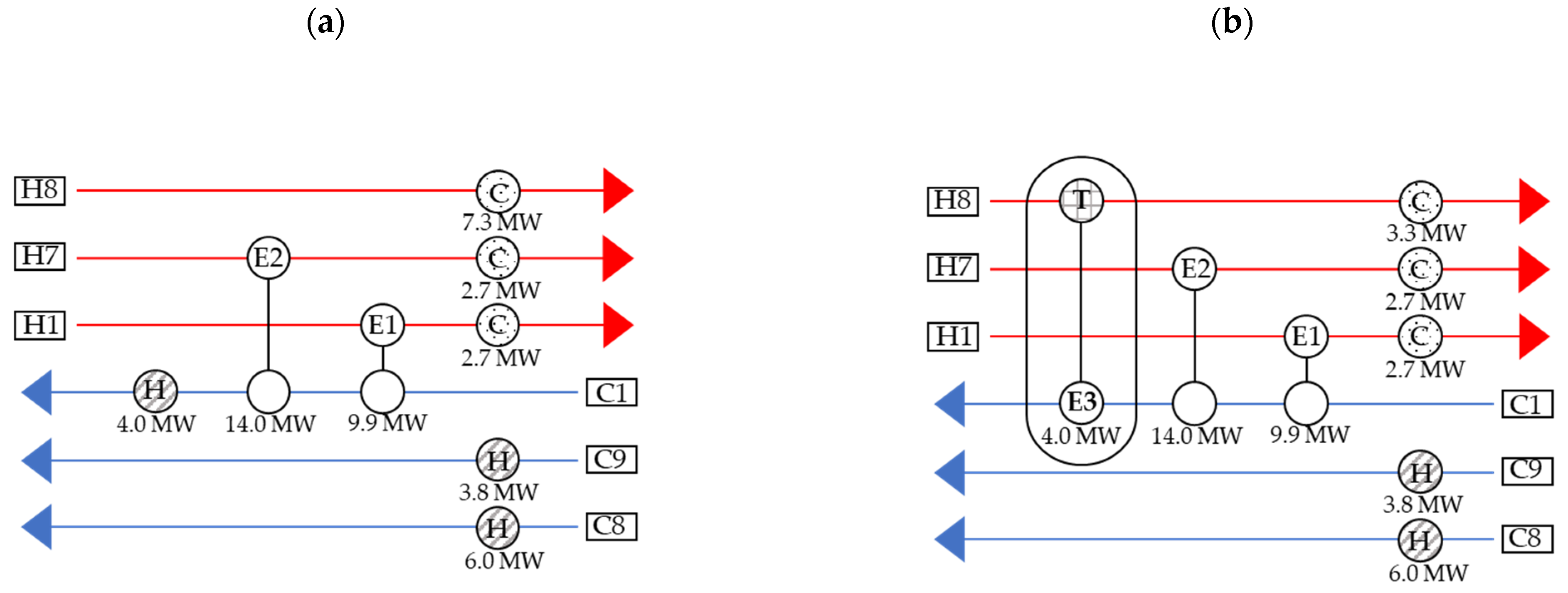 Energies 15 09538 g004a