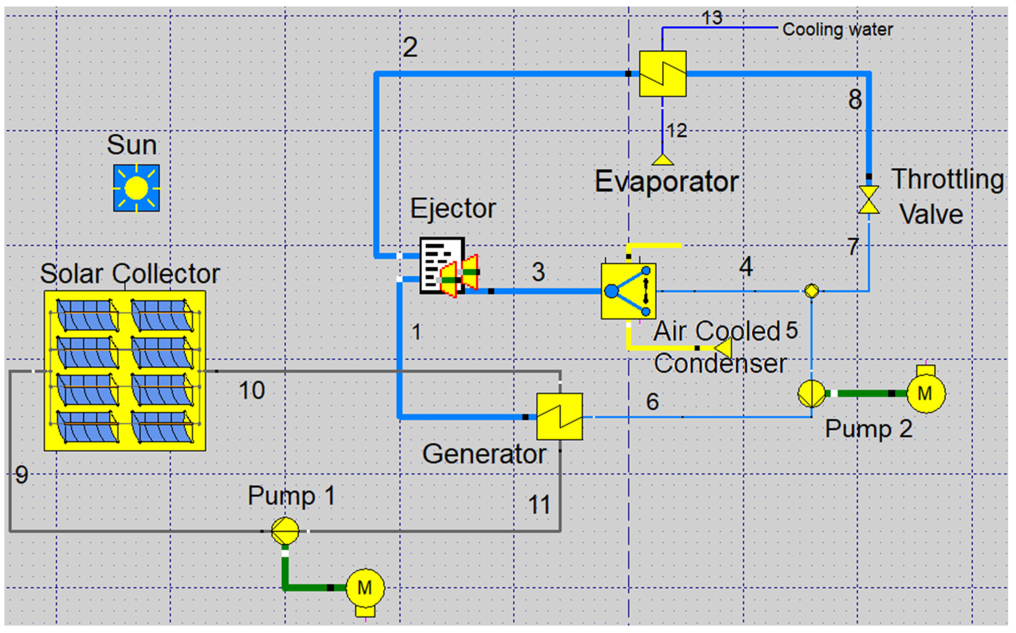 Energies 15 09540 g002 Energies 15 09540 g002