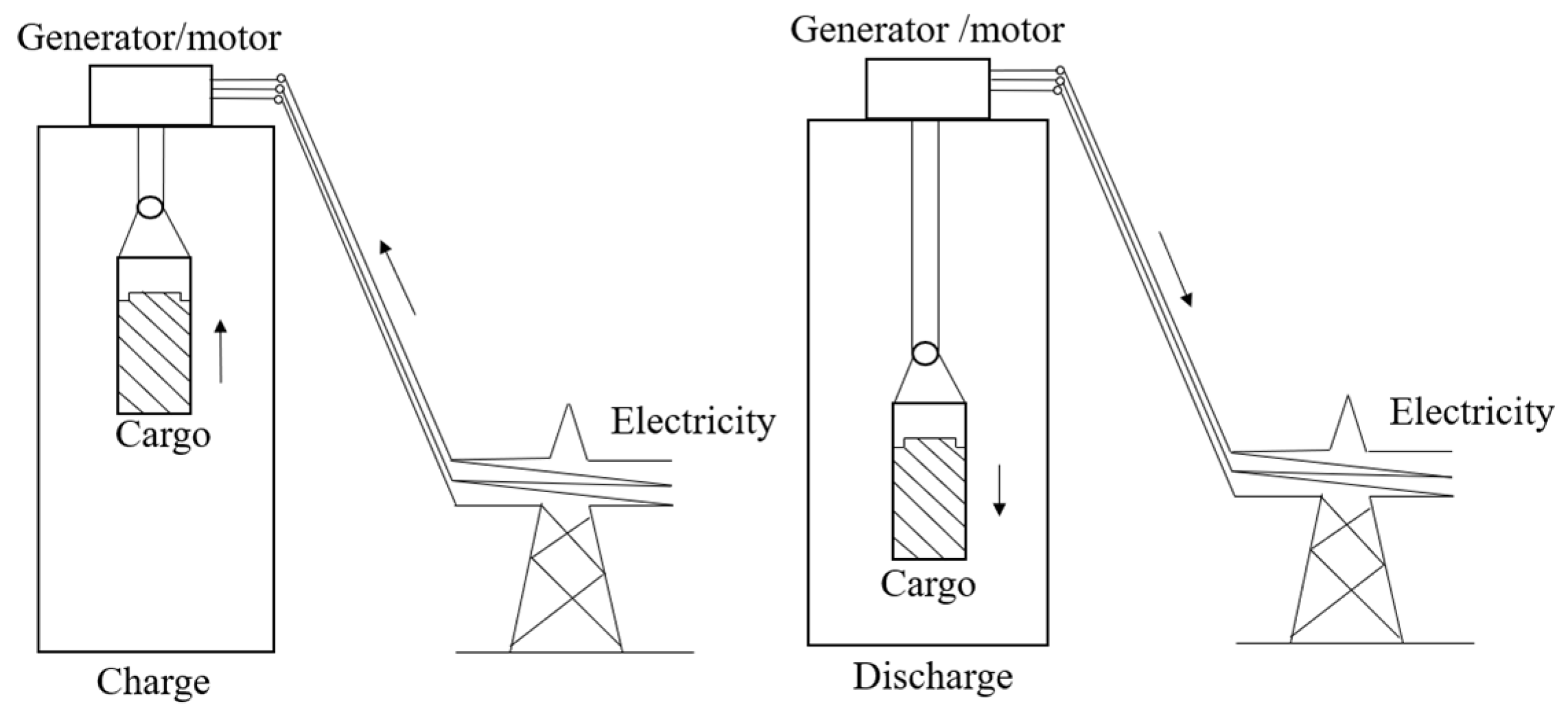 Energies 15 09541 g004