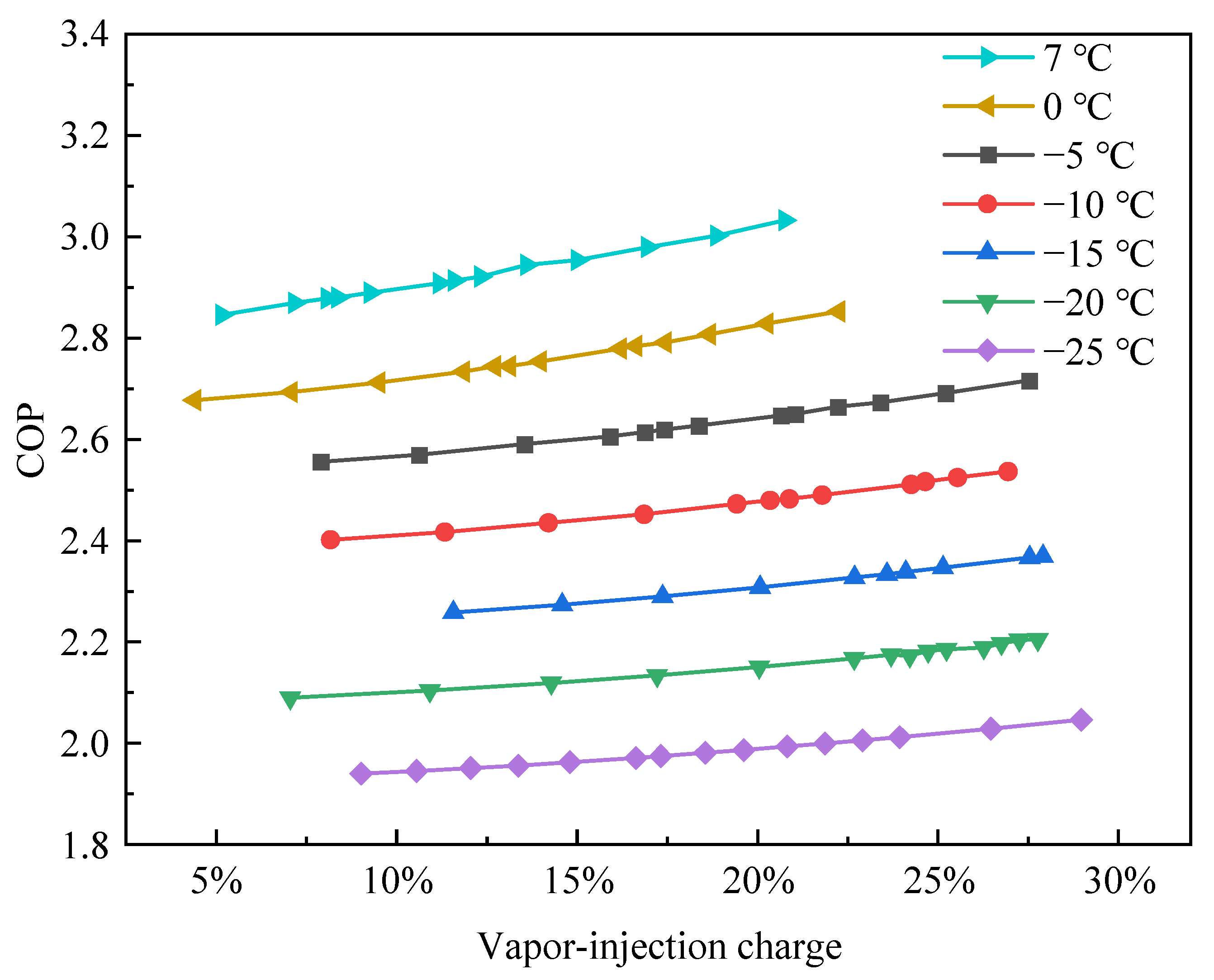 Energies 15 09542 g008 Energies 15 09542 g008