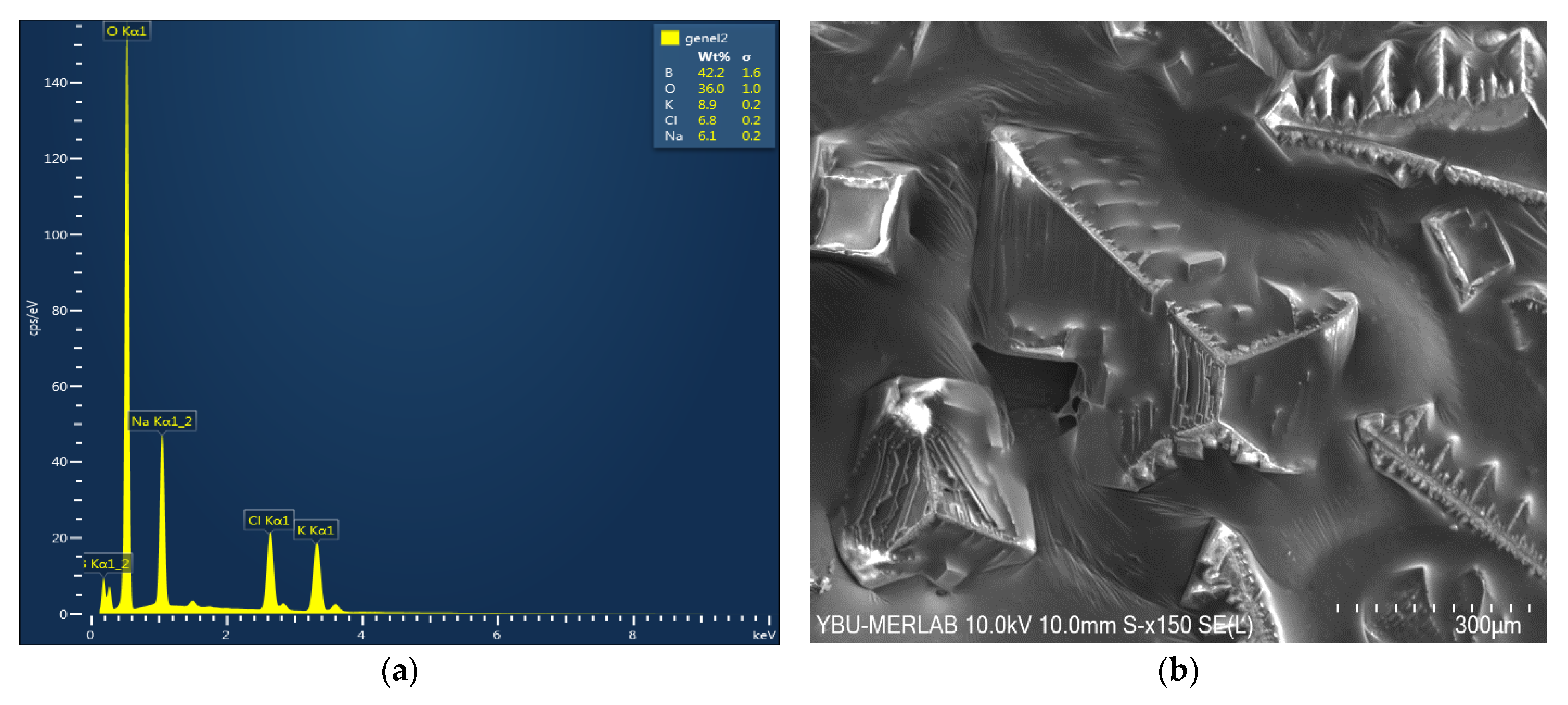 Energies 15 09547 g004 Energies 15 09547 g004