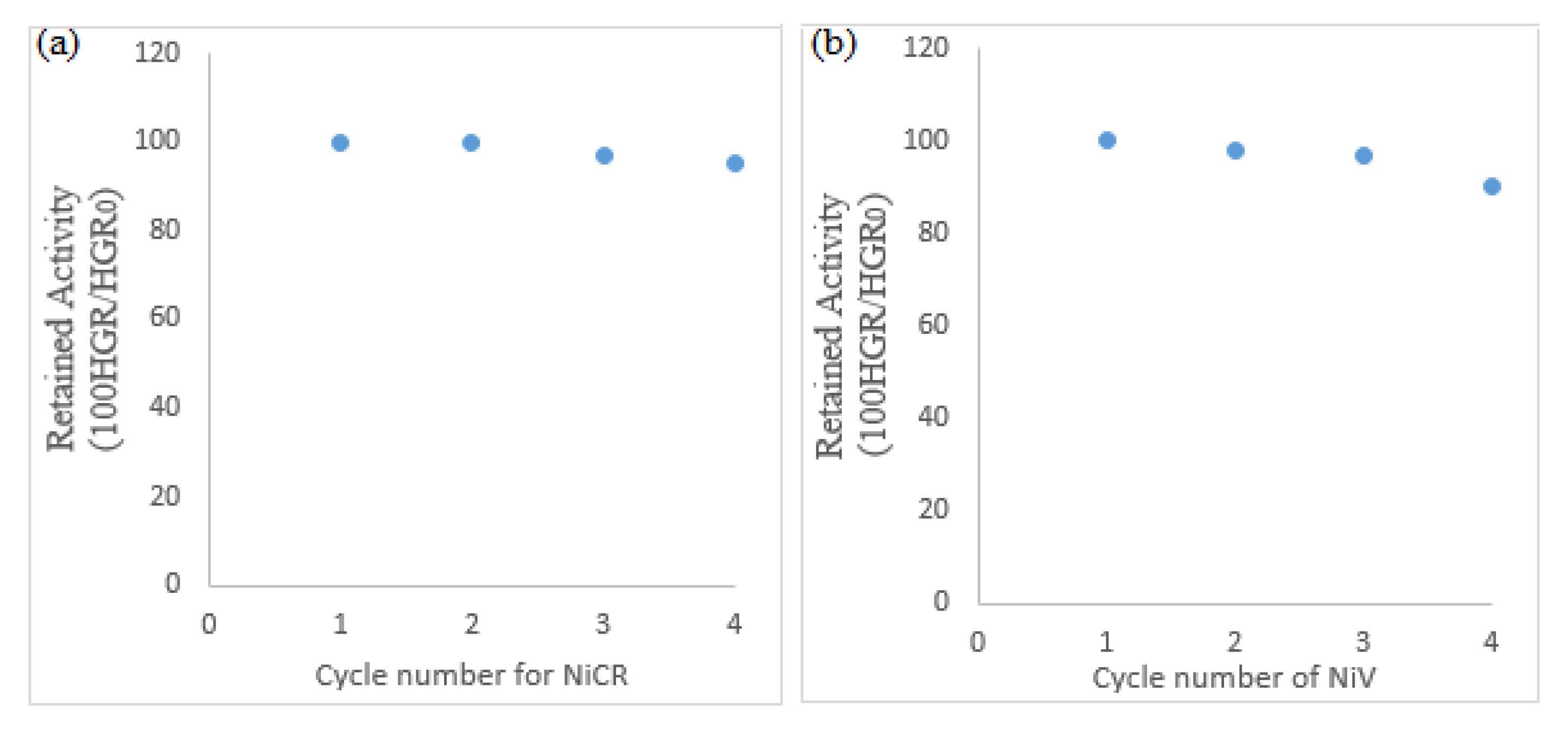 Energies 15 09547 g008 Energies 15 09547 g008