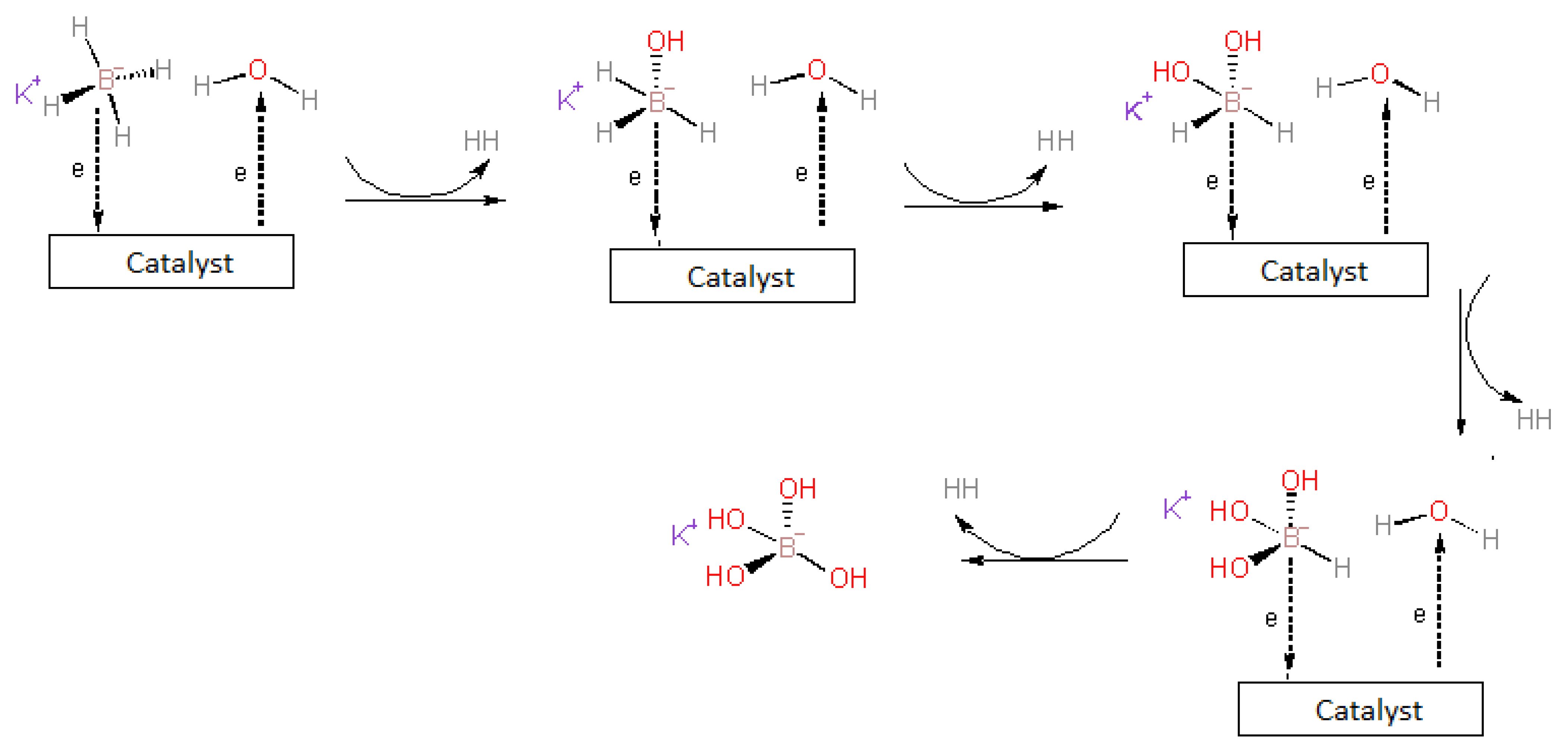 Energies 15 09547 g009 Energies 15 09547 g009