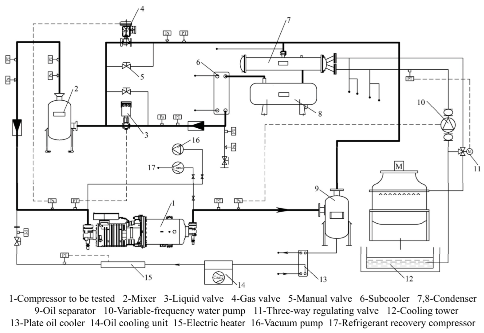 Energies 15 09562 g011 Energies 15 09562 g011
