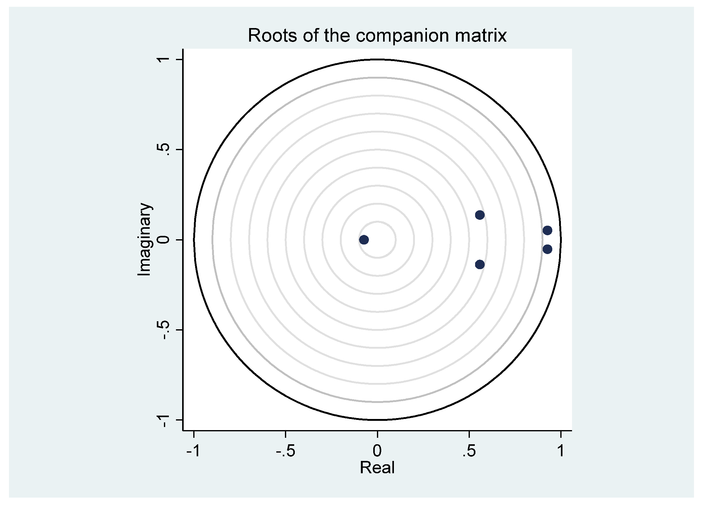 Energies 15 09563 g002