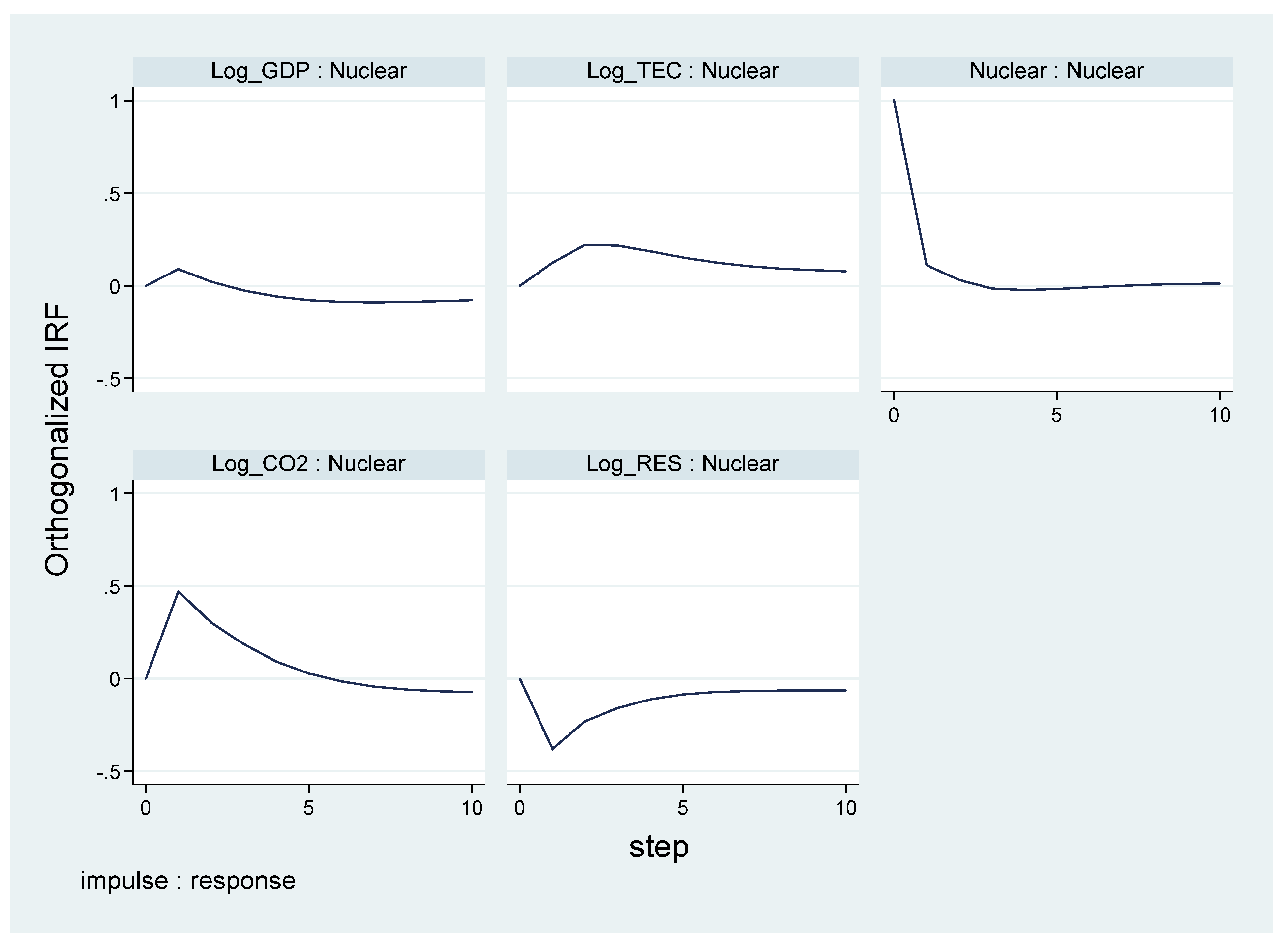 Energies 15 09563 g003