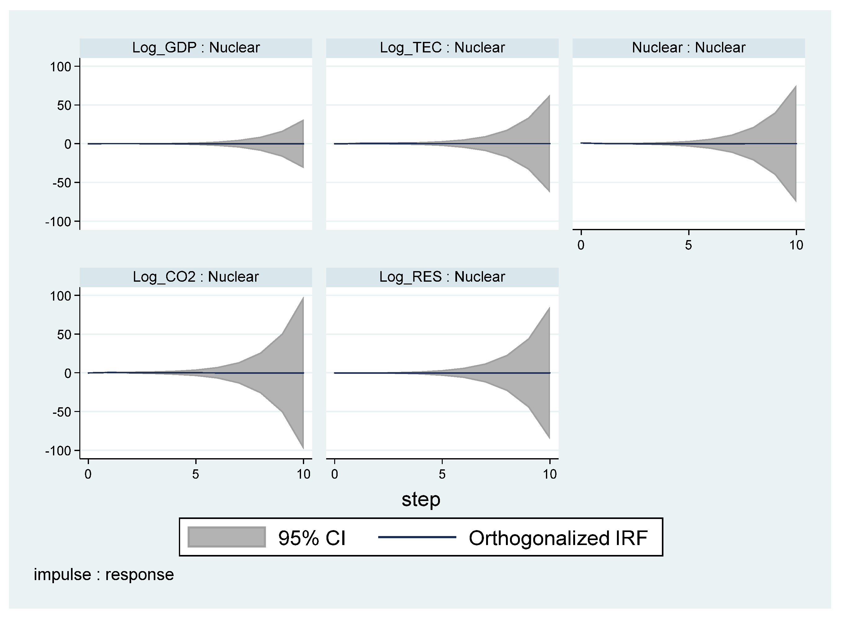 Energies 15 09563 g004