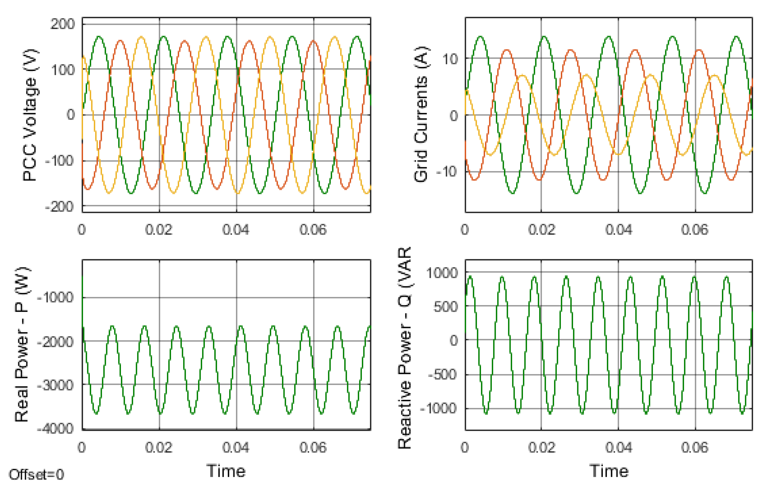 Energies 15 09564 g004 Energies 15 09564 g004