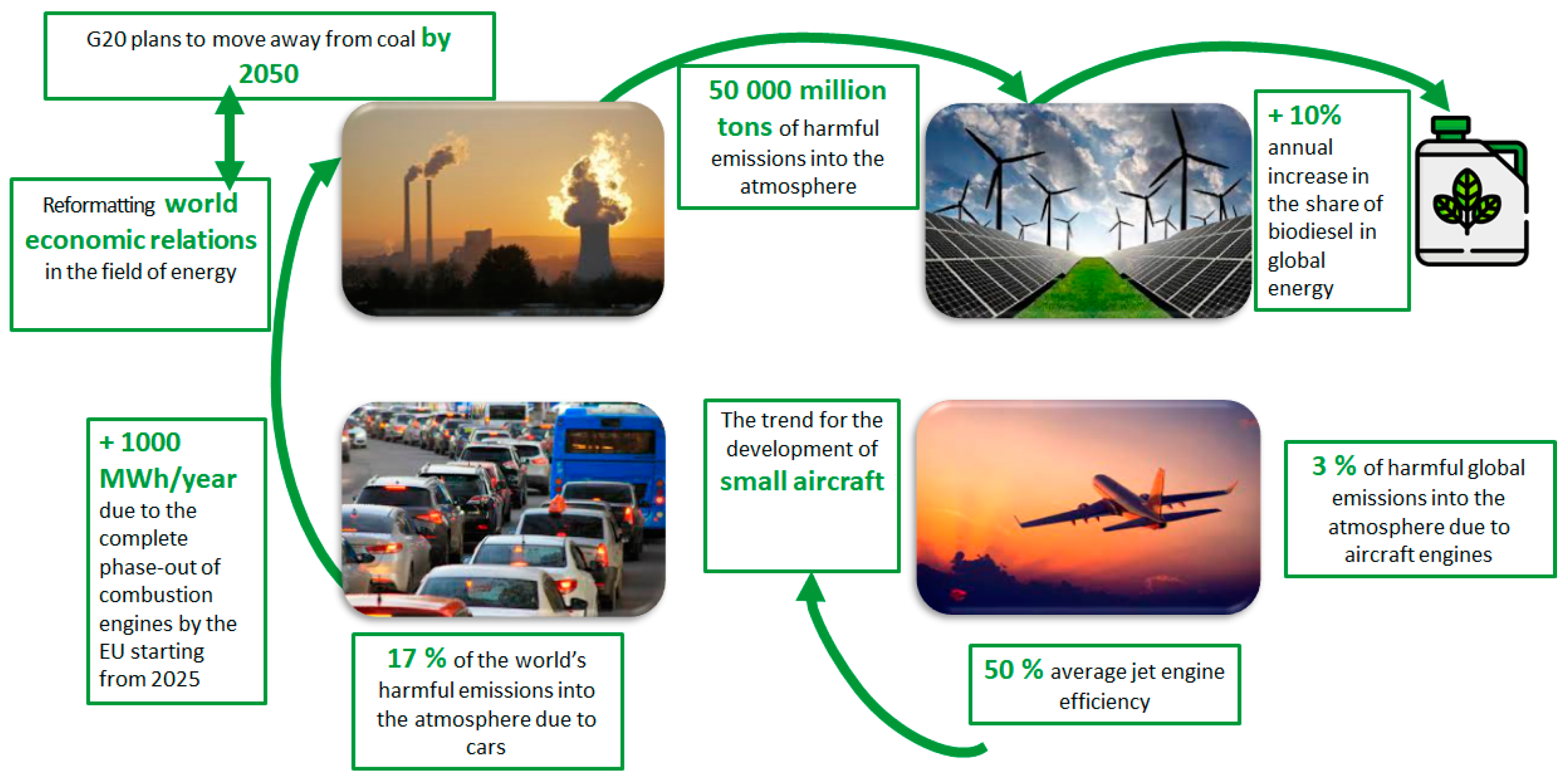 Energies 15 09565 g001 Energies 15 09565 g001
