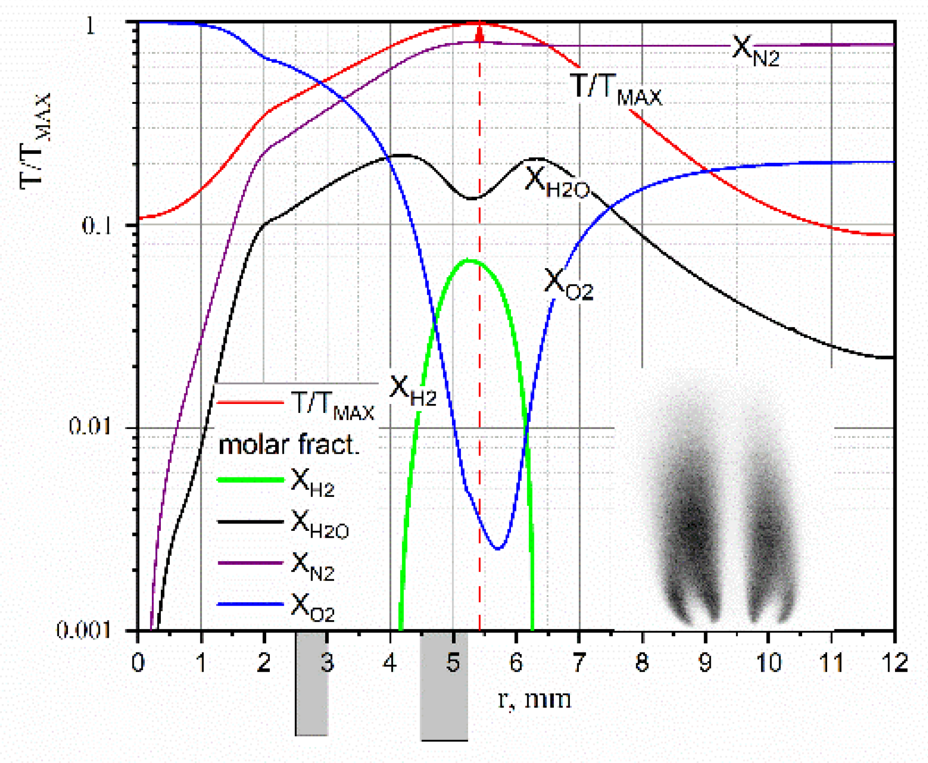 Energies 15 09566 g004