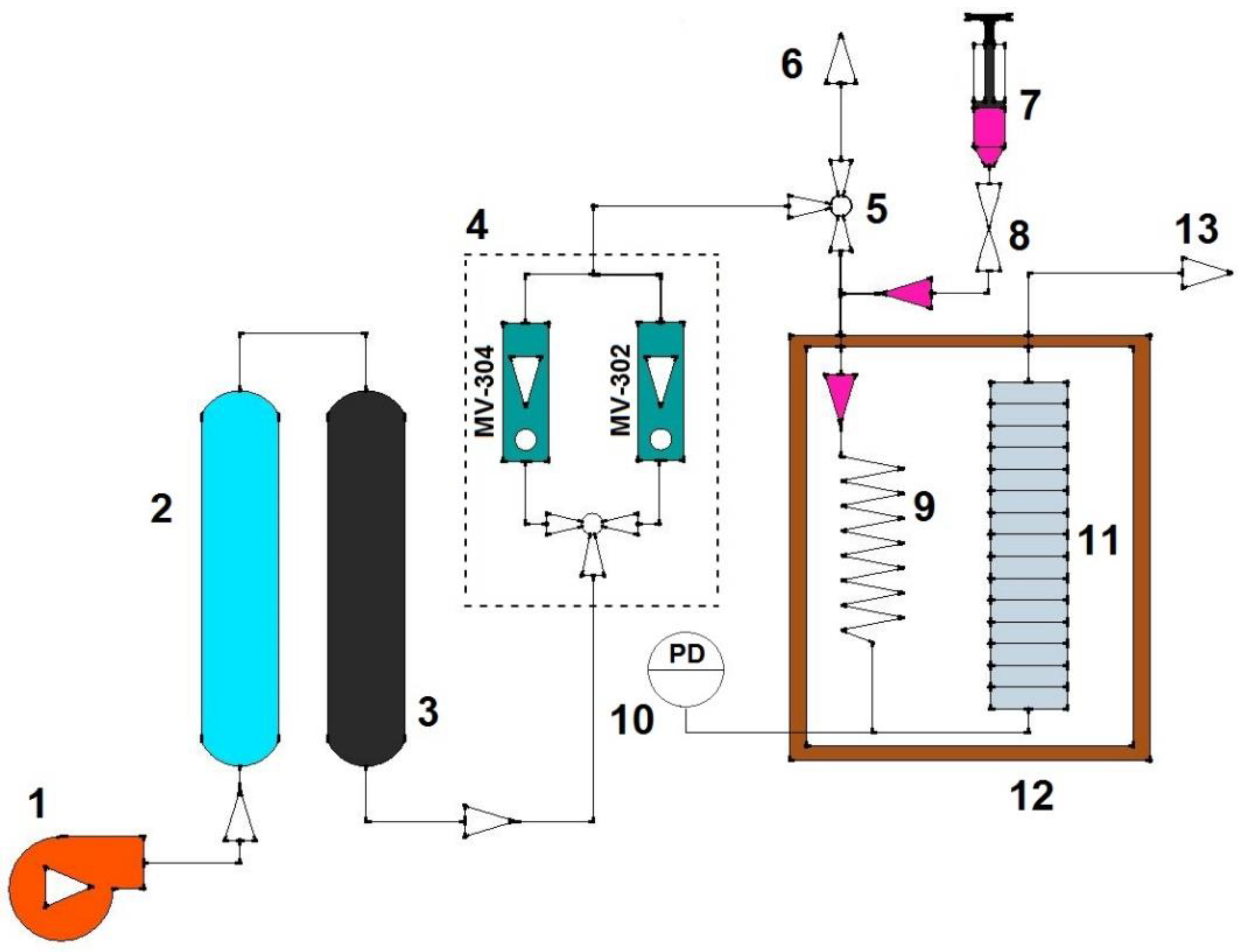 Energies 15 09569 g002
