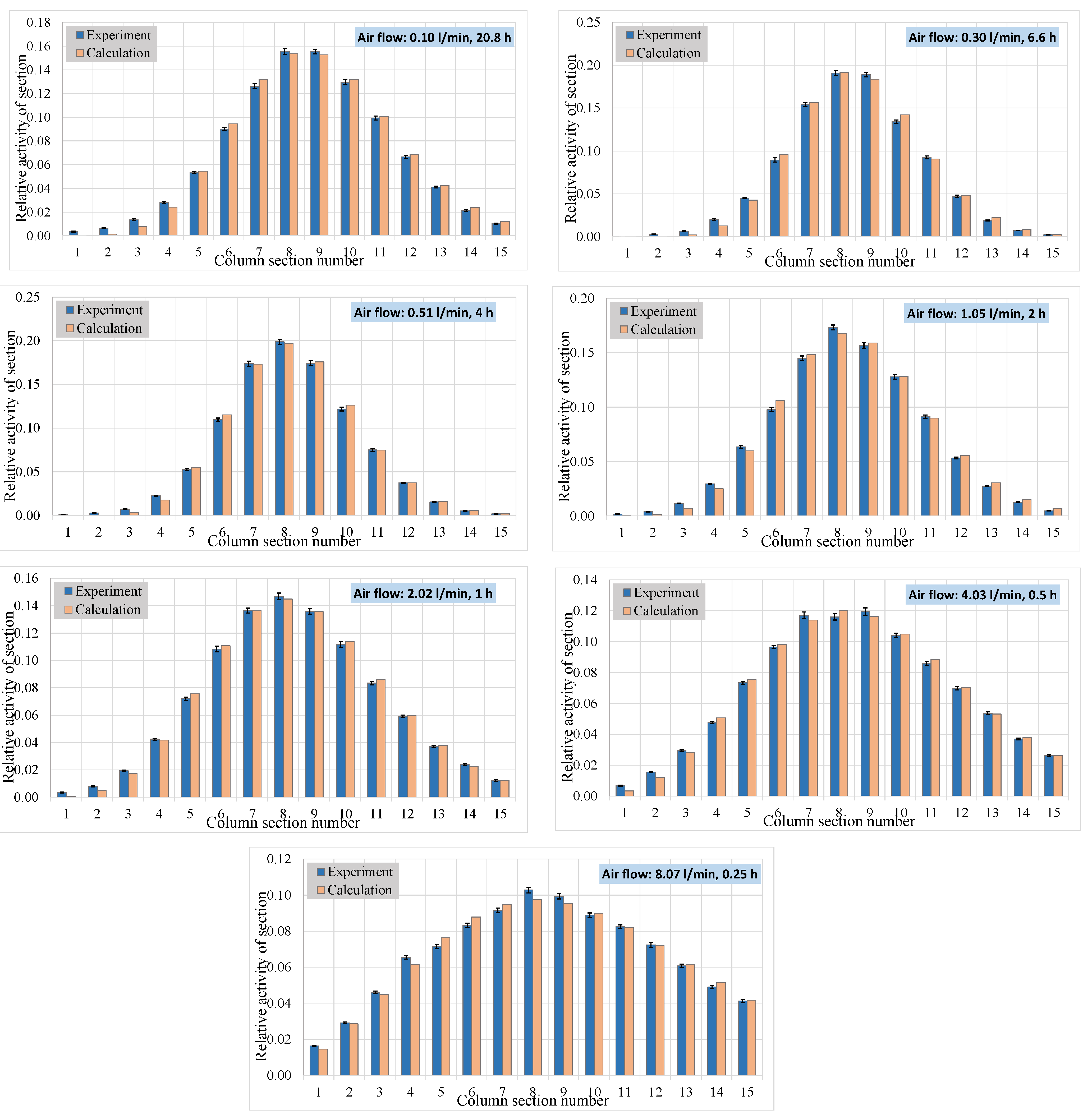 Energies 15 09569 g004