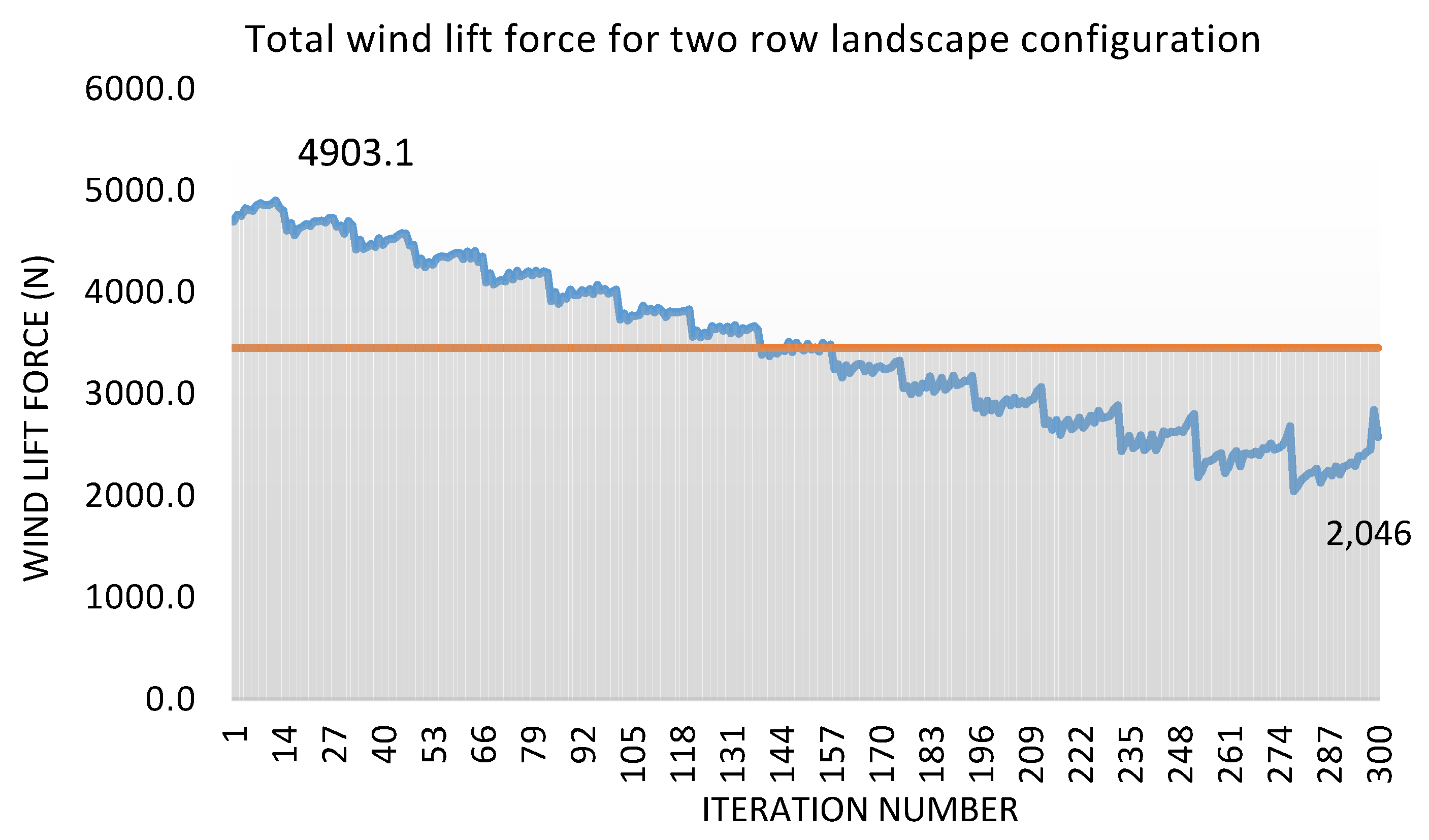 Energies 15 09580 g008