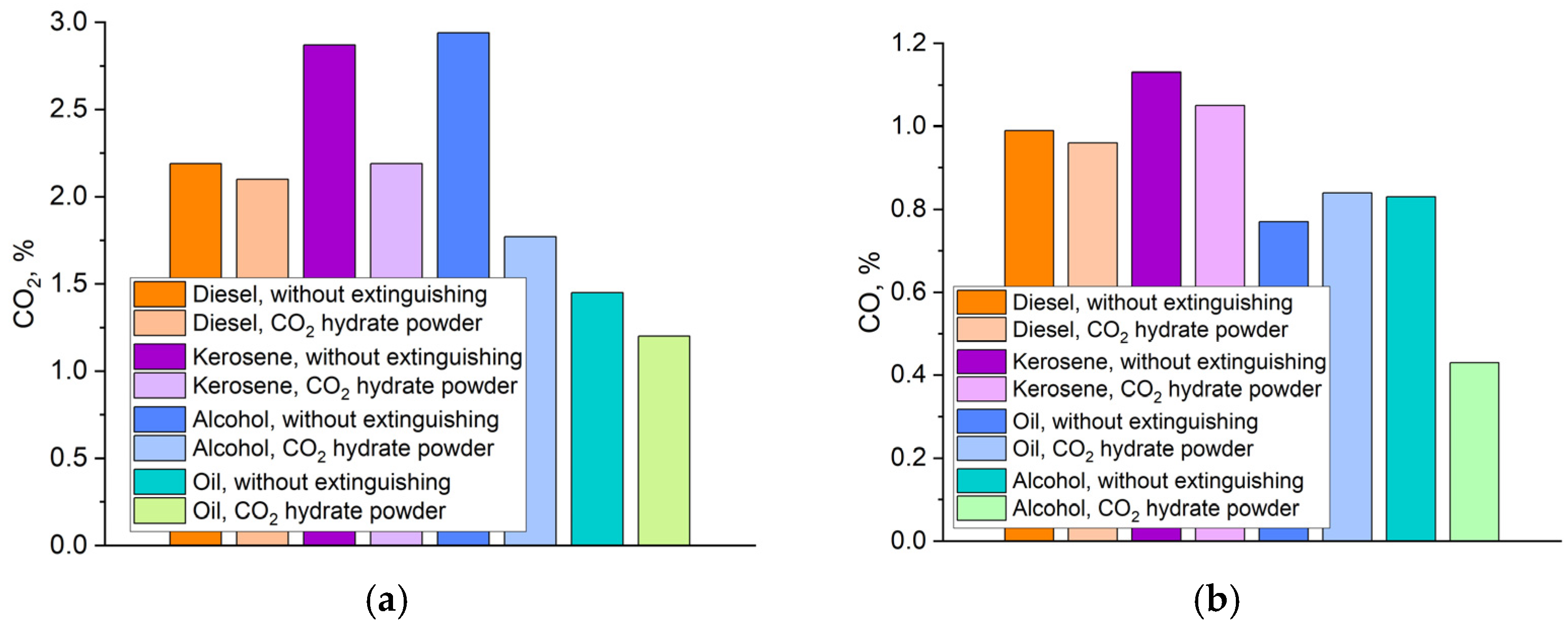 Energies 15 09585 g010 Energies 15 09585 g010
