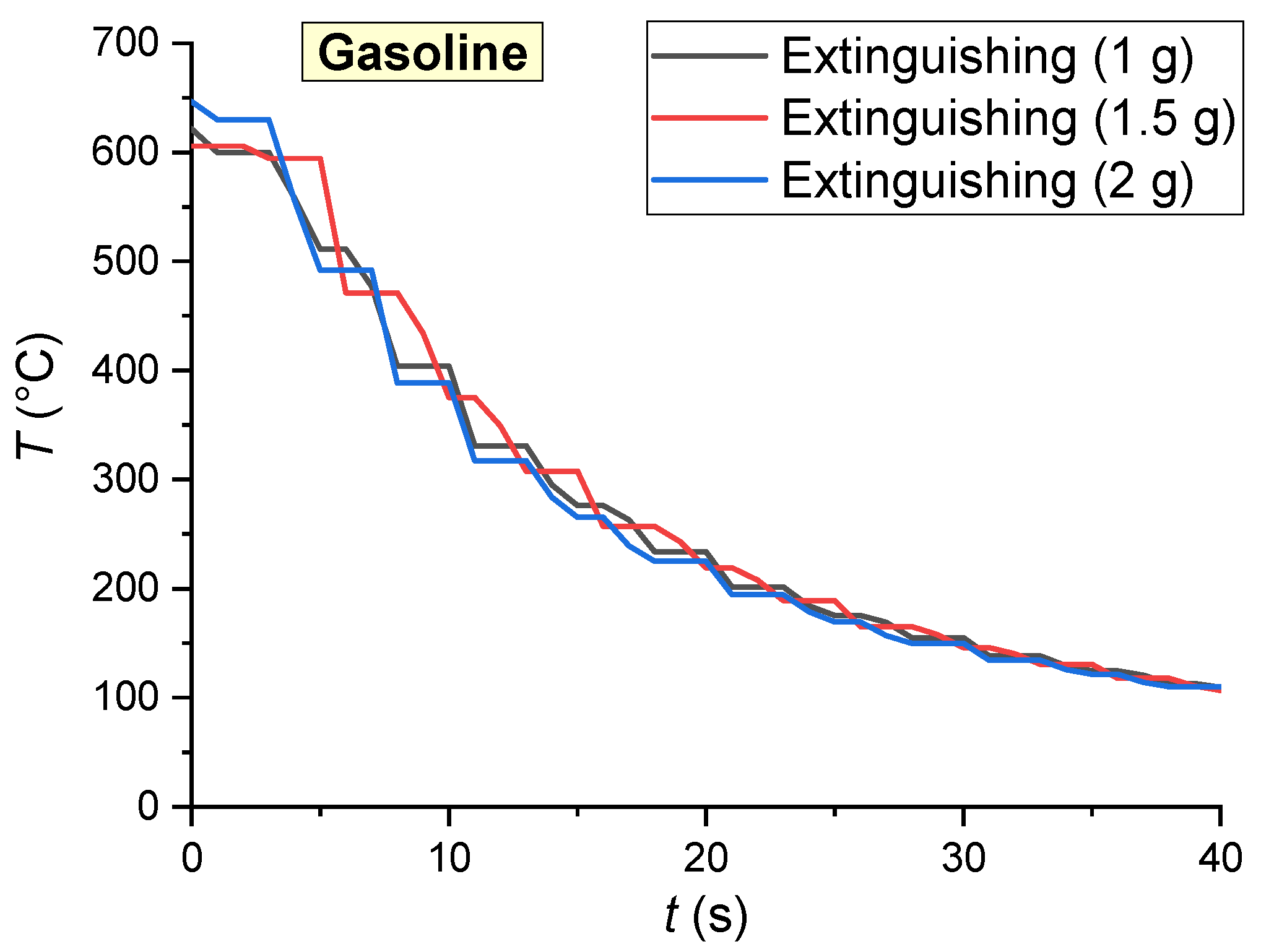 Energies 15 09585 g014 Energies 15 09585 g014